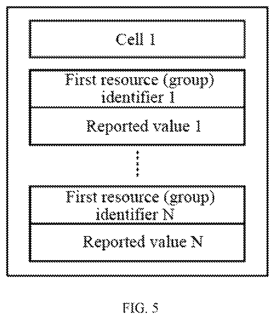 Patent US12108270 Figure 3 – Wireless communication method, terminal device and network device