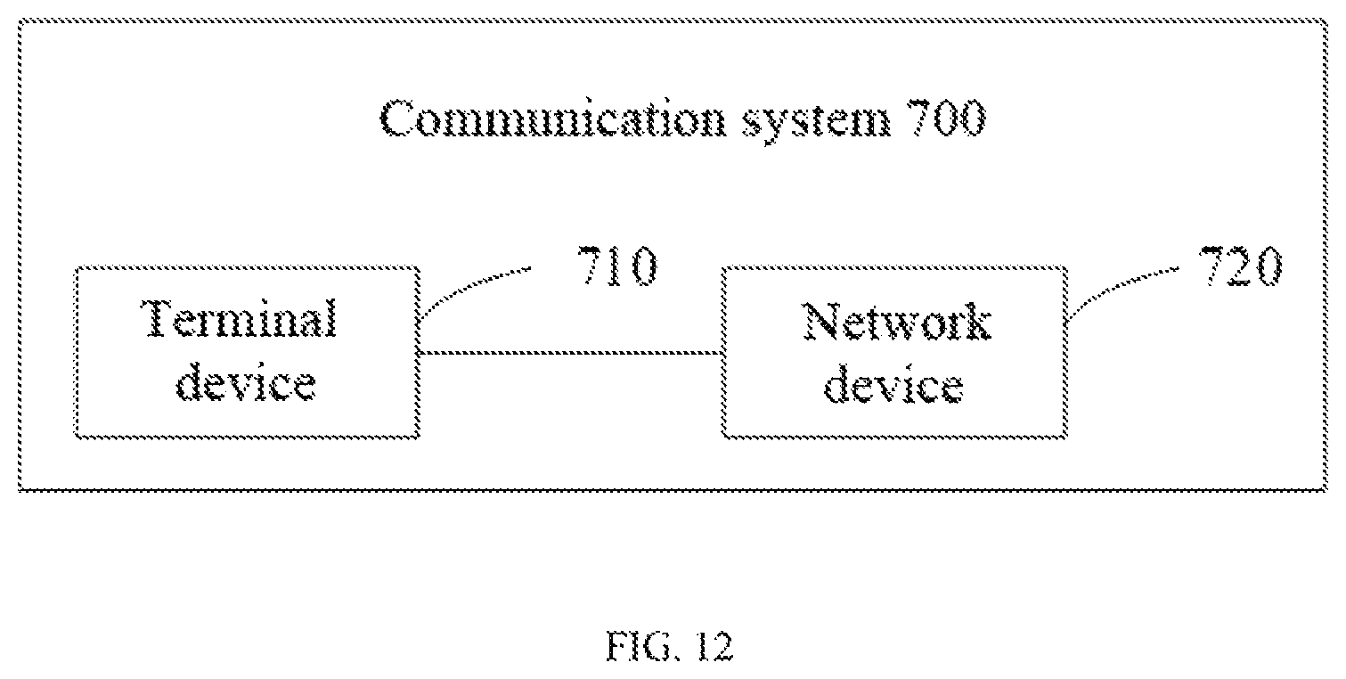 Patent US12108270 Figure 7 – Wireless communication method, terminal device and network device
