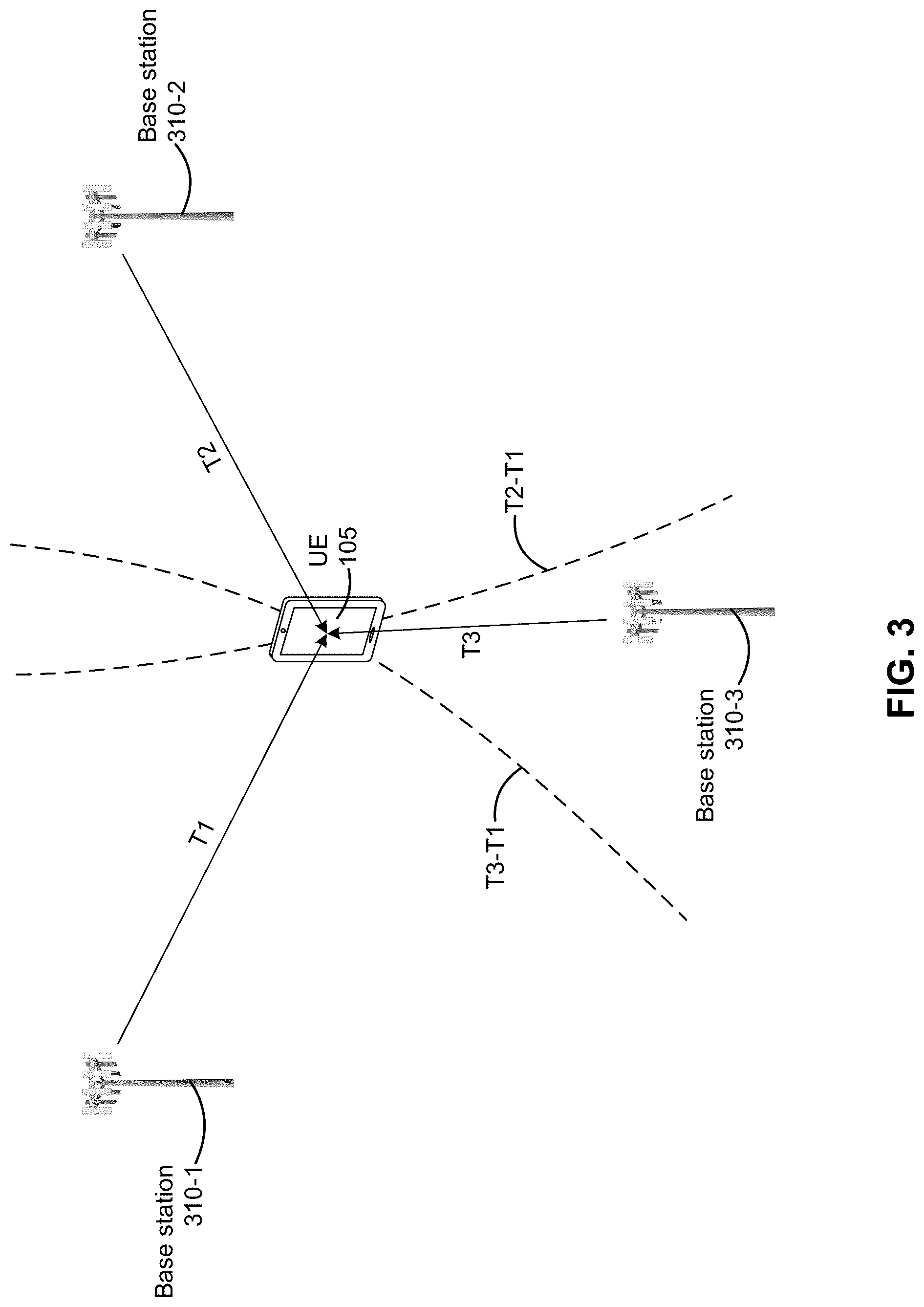 Patent US12108271 Figure 3 – Measurement report for sidelink-assisted positioning