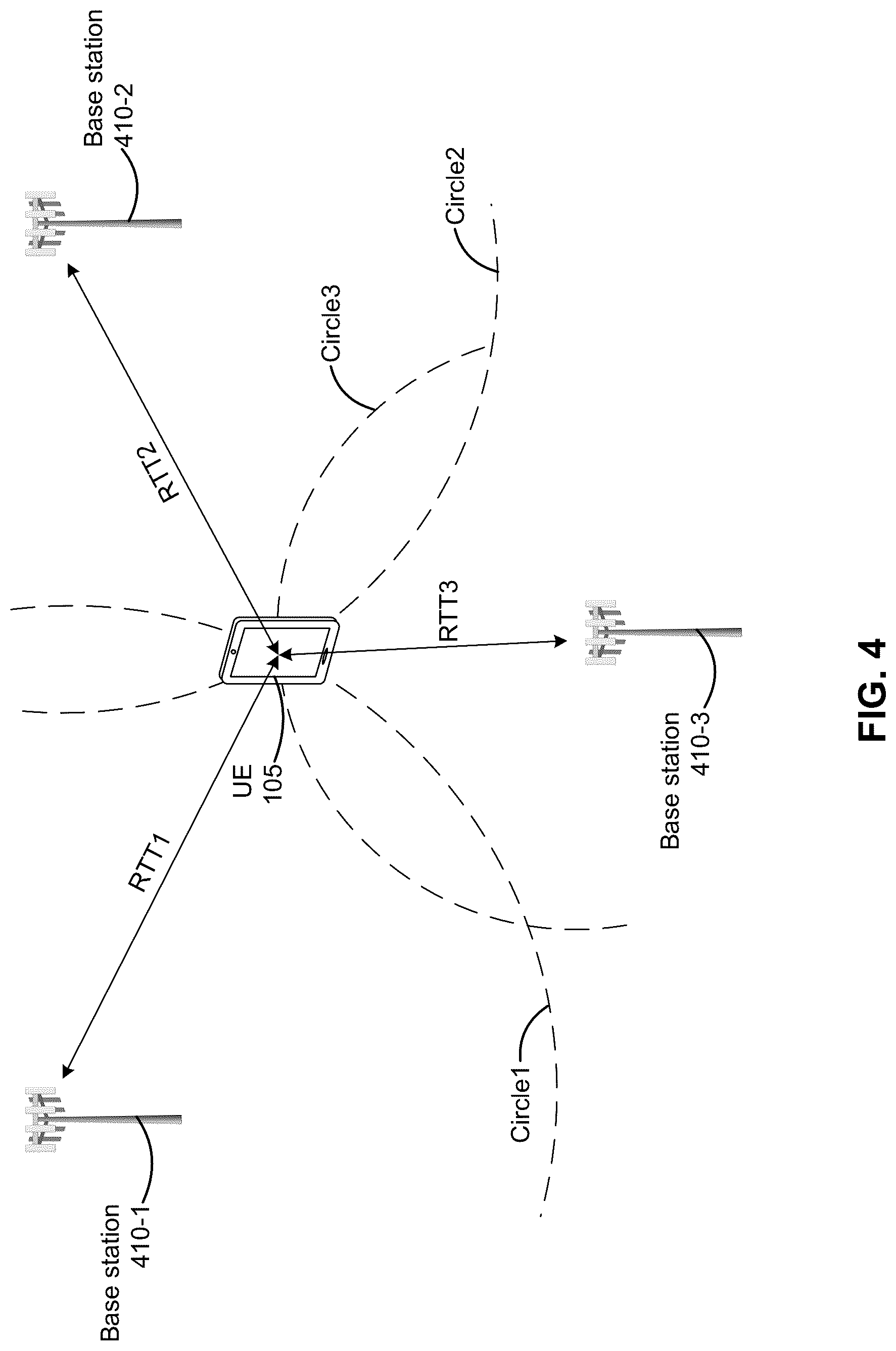 Patent US12108271 Figure 4 – Measurement report for sidelink-assisted positioning