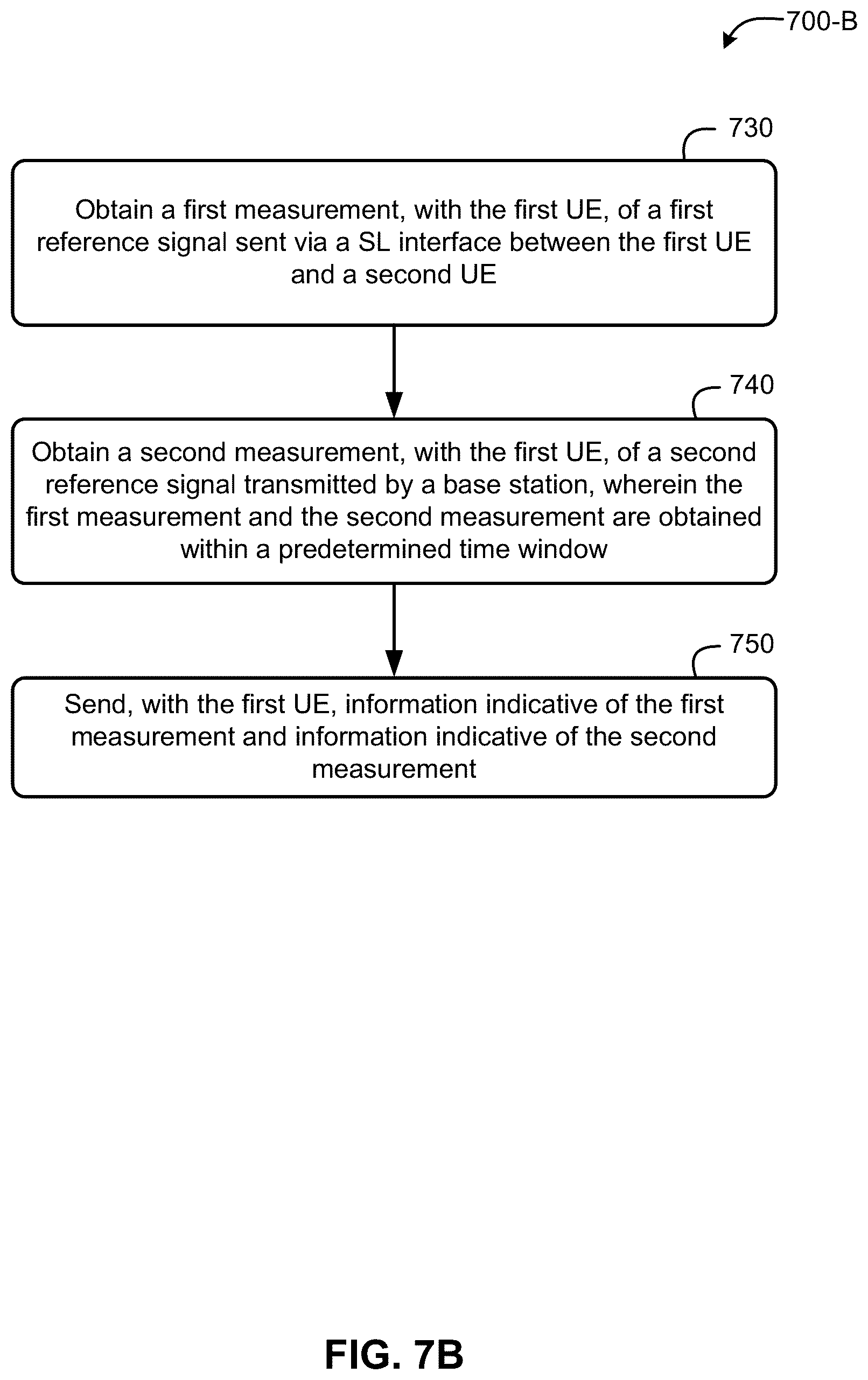 Patent US12108271 Figure 8 – Measurement report for sidelink-assisted positioning