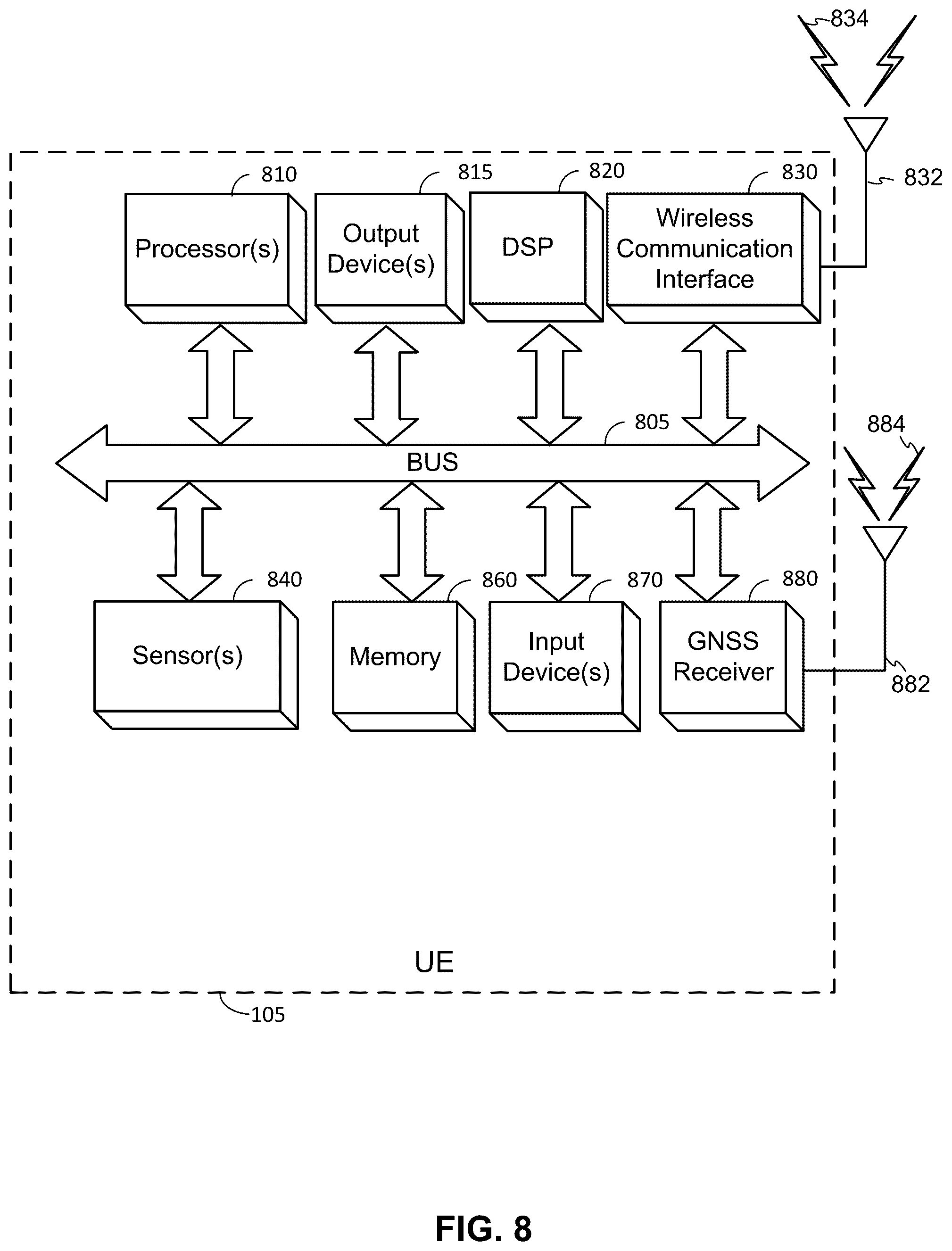 Patent US12108271 Figure 9 – Measurement report for sidelink-assisted positioning