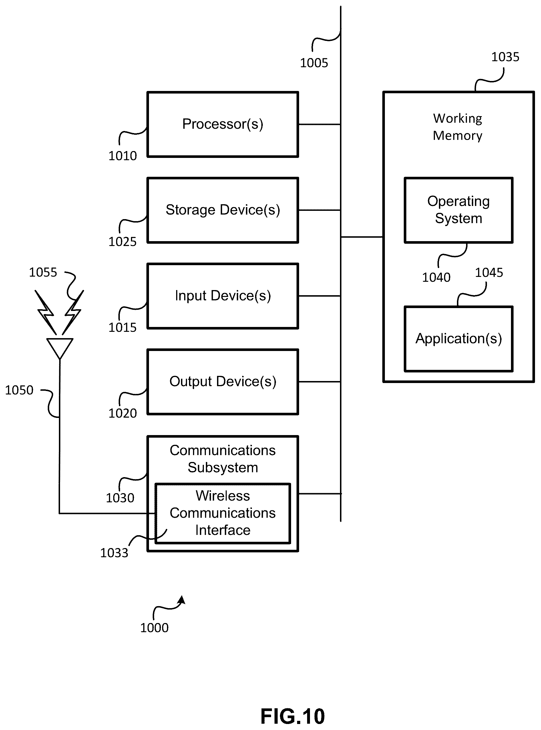 Patent US12108271 Figure 11 – Measurement report for sidelink-assisted positioning