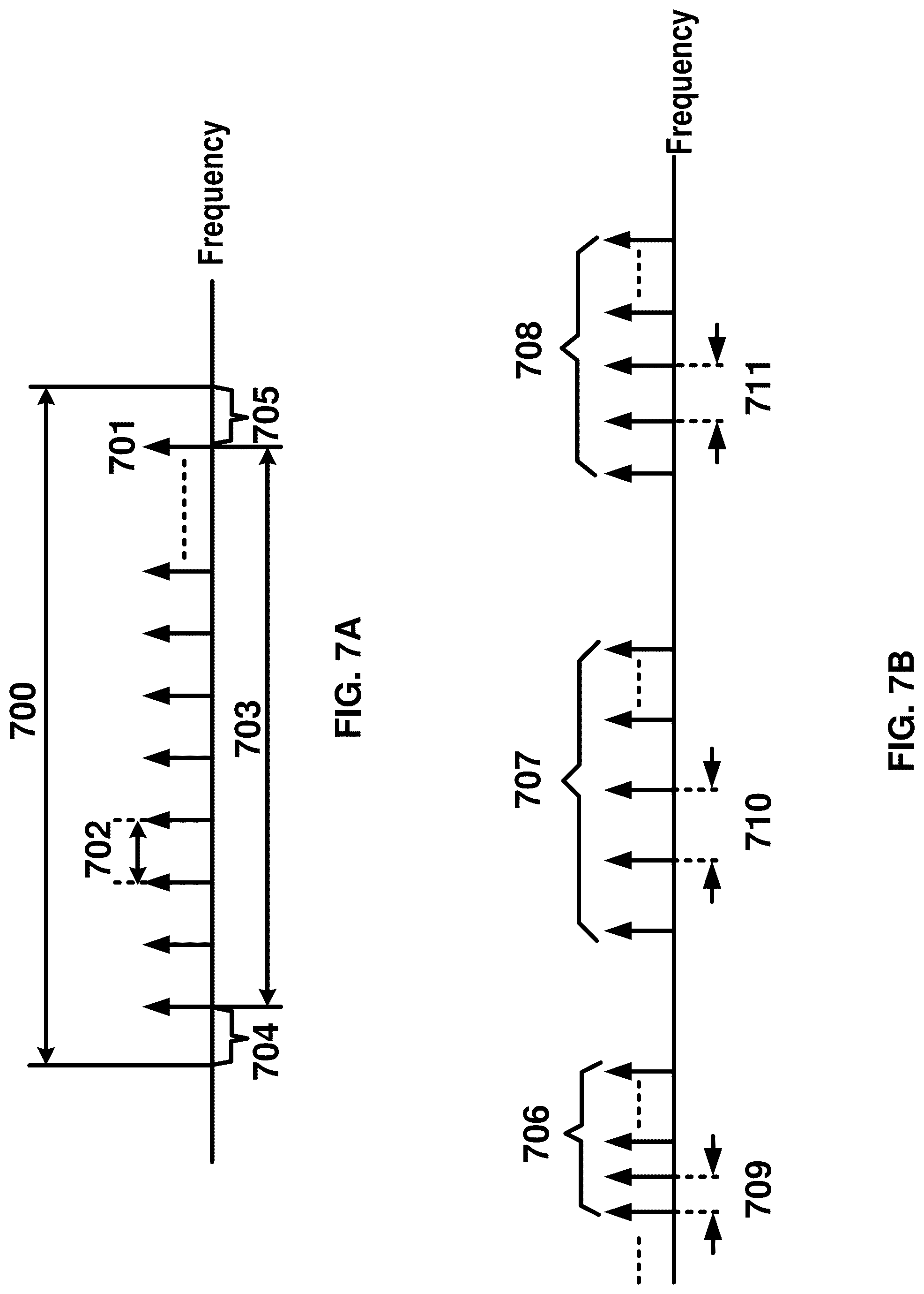 Patent US12108273 Figure 7 – Activation of semi-persistent channel state information in a wireless device