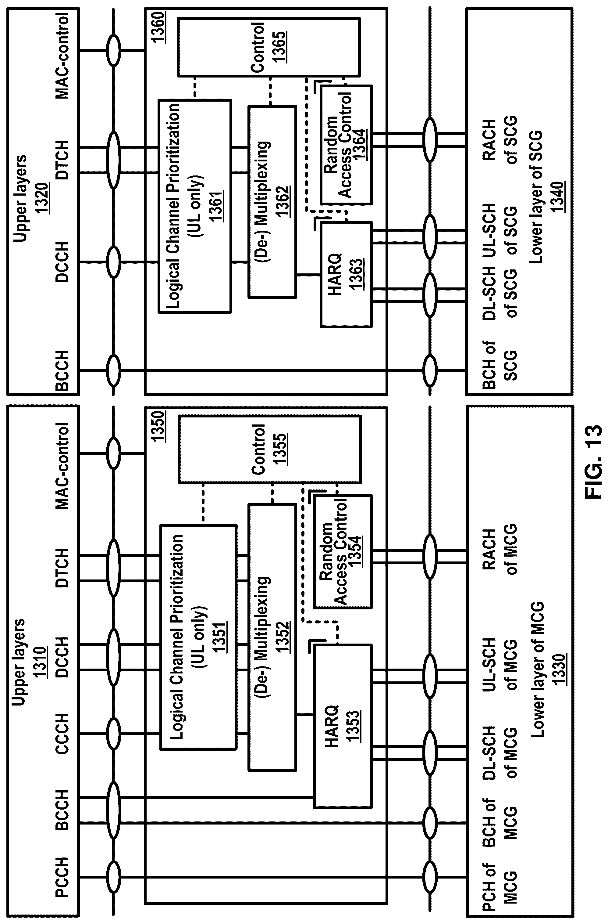 Patent US12108273 Figure 13 – Activation of semi-persistent channel state information in a wireless device