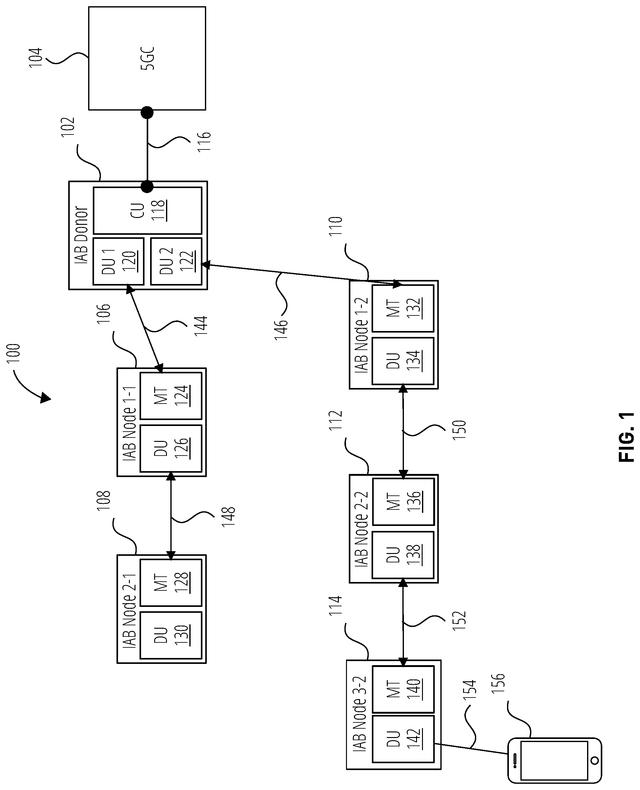 Patent US12108274 — Systems and methods for configuring communication with an IAB MEC — Figure 1