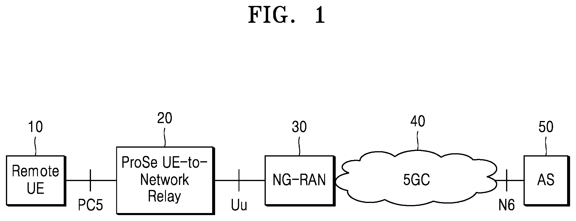 Patent US12108277 — Method and apparatus for quality of service handling in wireless communication system — Figure 1
