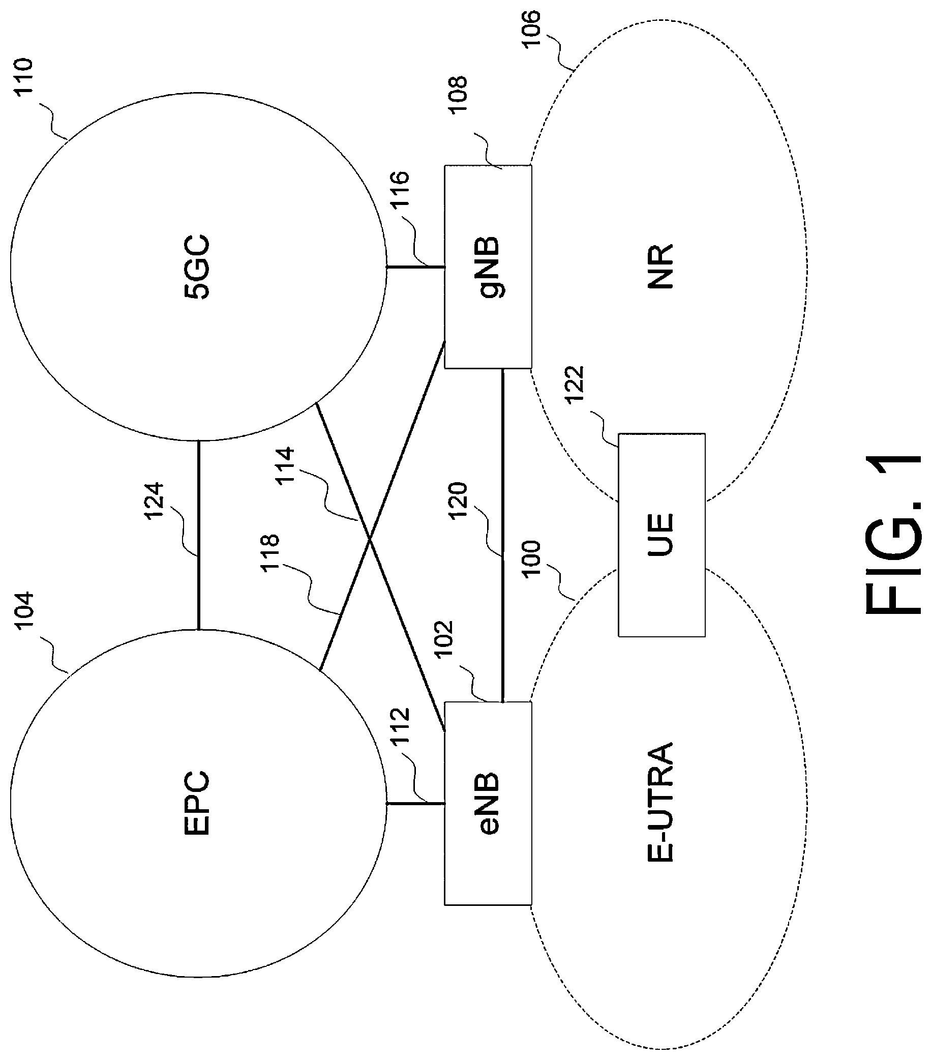 Patent US12108280 — Efficient control of mobility for communications between terminal apparatus and base station apparatus — Figure 1