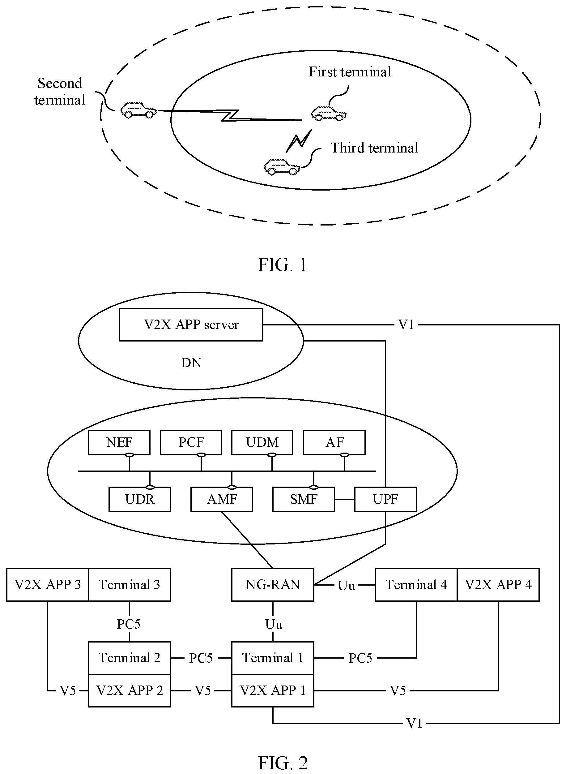 Patent US12108288 — Communication method and apparatus — Figure 1