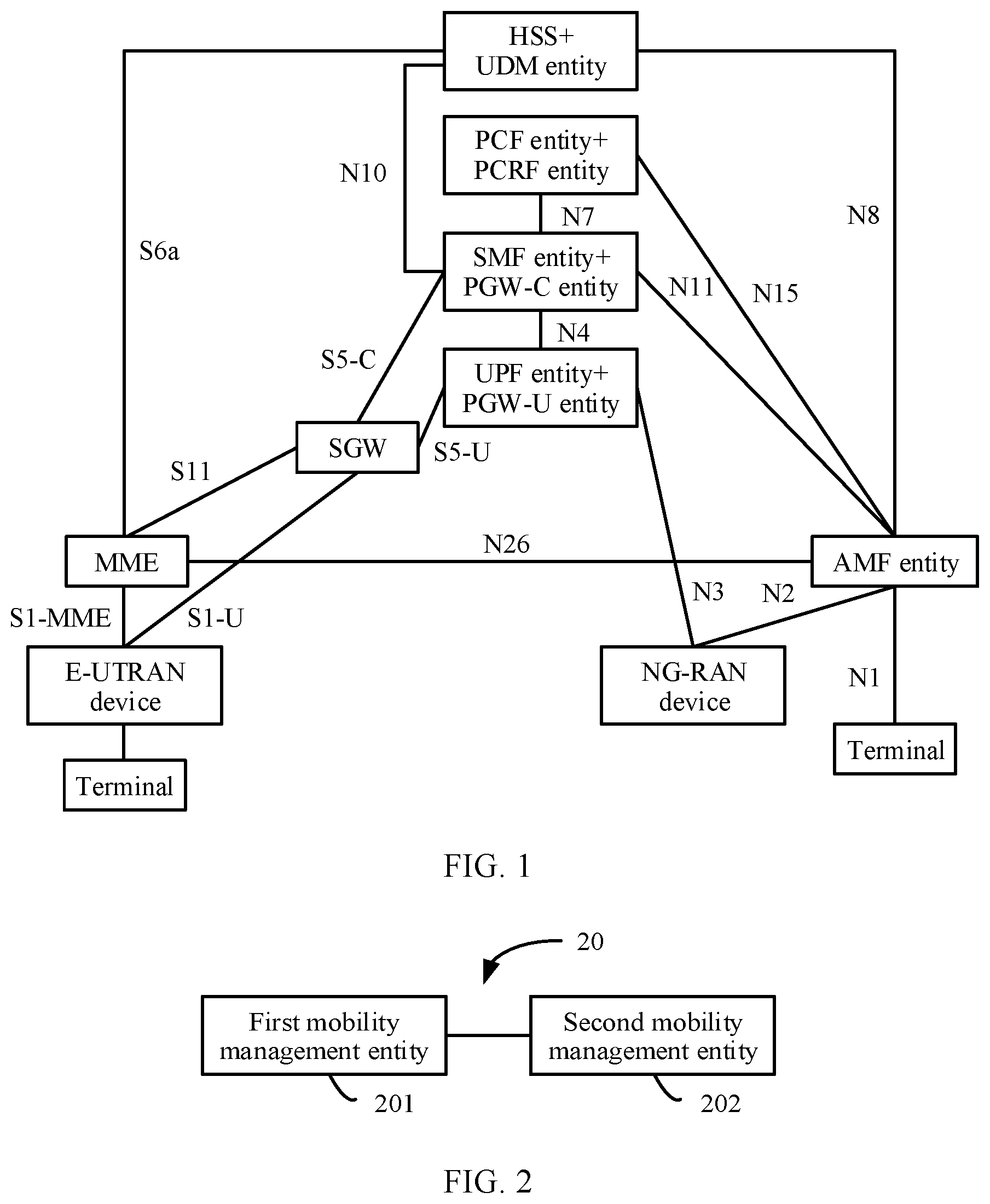 Patent US12108289 Figure 1 – Session establishment method and system, and device