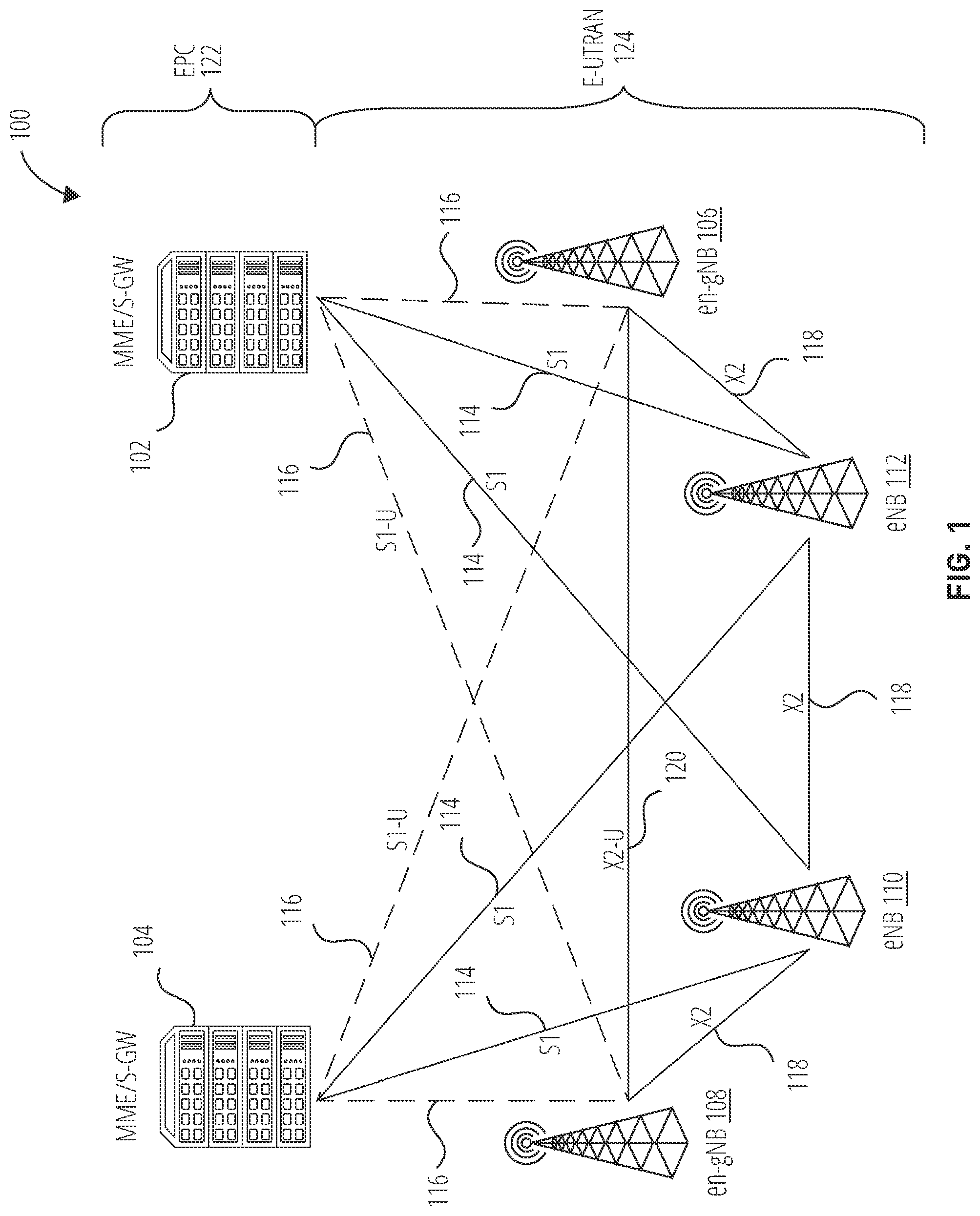 Patent US12108291 Figure 1 – Systems and methods for measurement solutions for inter-RAT MO from LTE MN in EN-DC