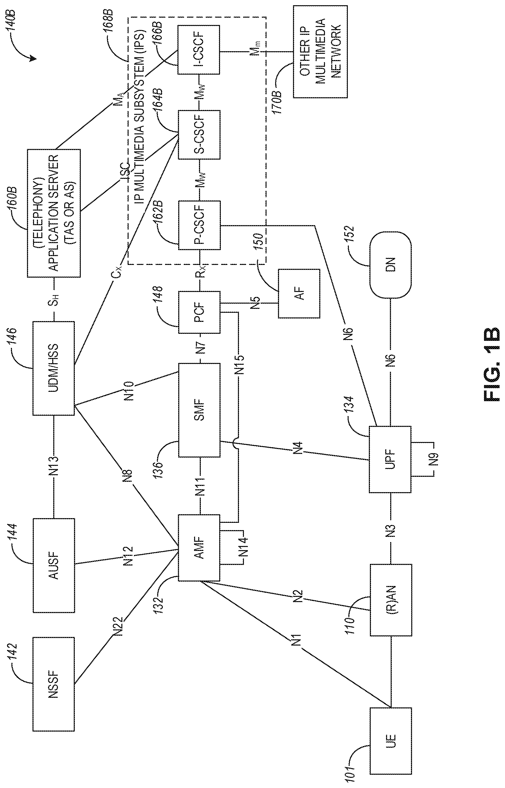 Patent US12108292 Figure 2 – Multi-connectivity using time division multiplexing