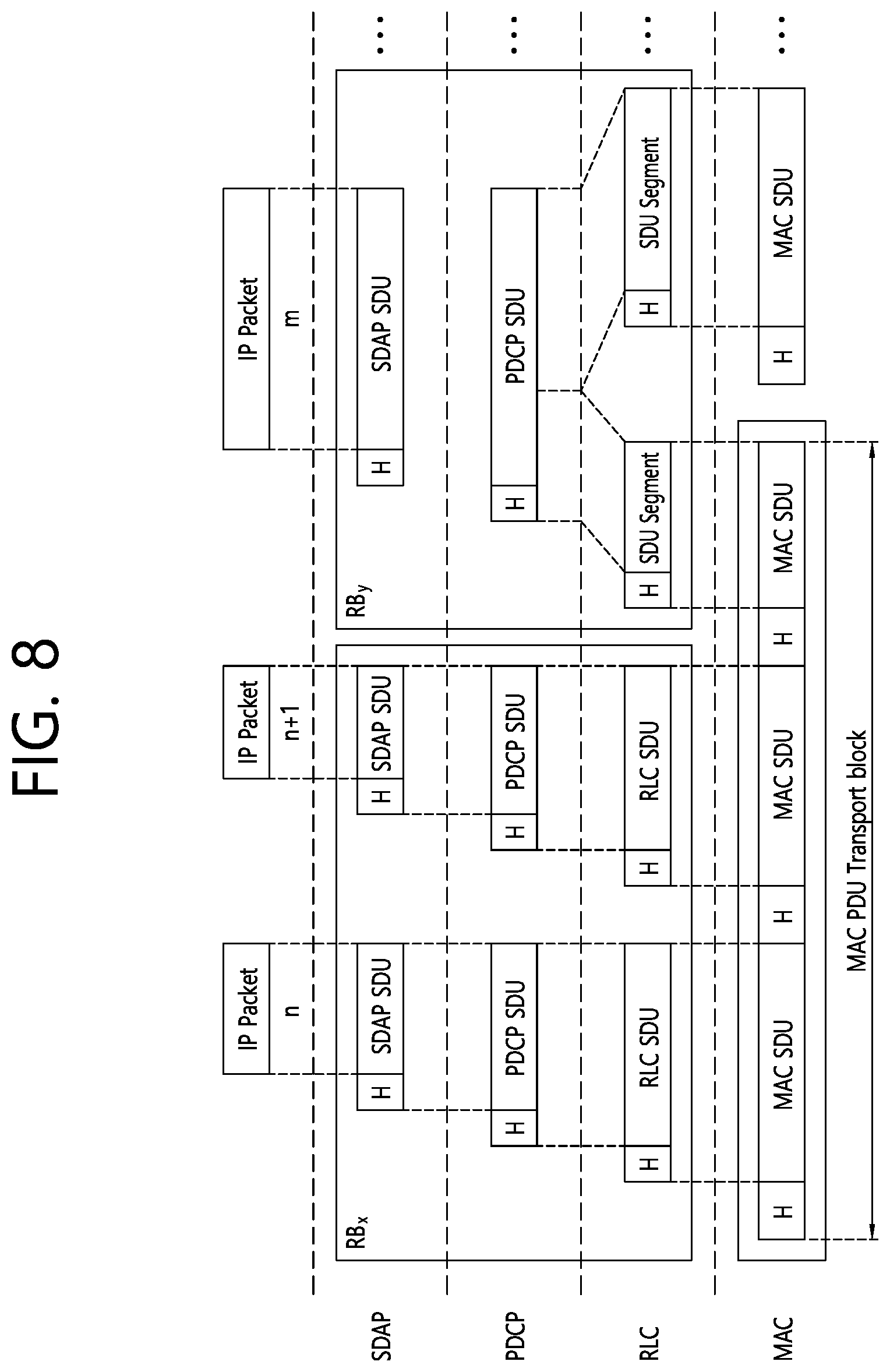 Patent US12108294 Figure 8 – Method and apparatus for cell reselection in wireless communication system