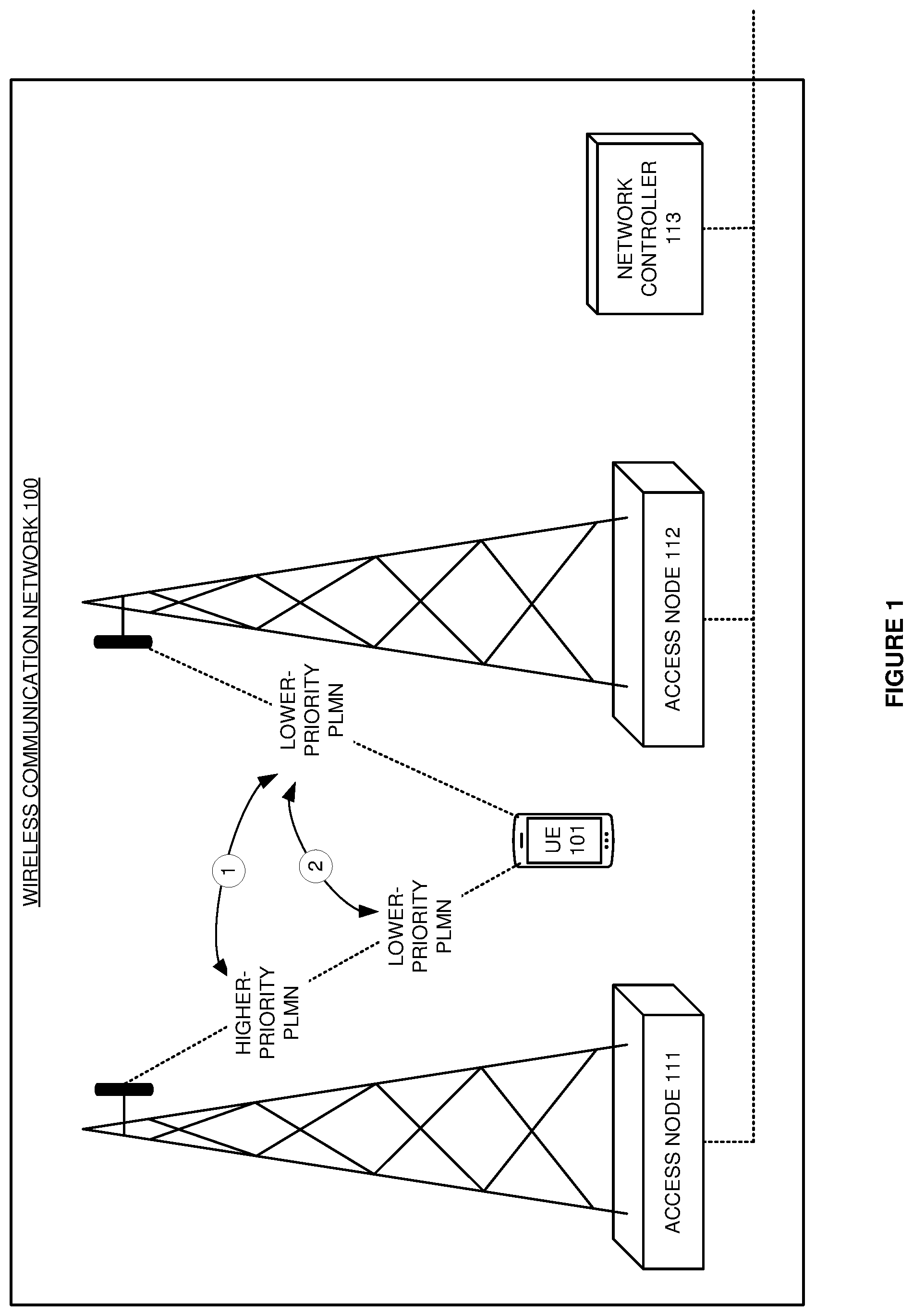 Patent US12108295 — Wireless data service over public land mobile networks (PLMNs) that have different priorities in wireless user equipment — Figure 1