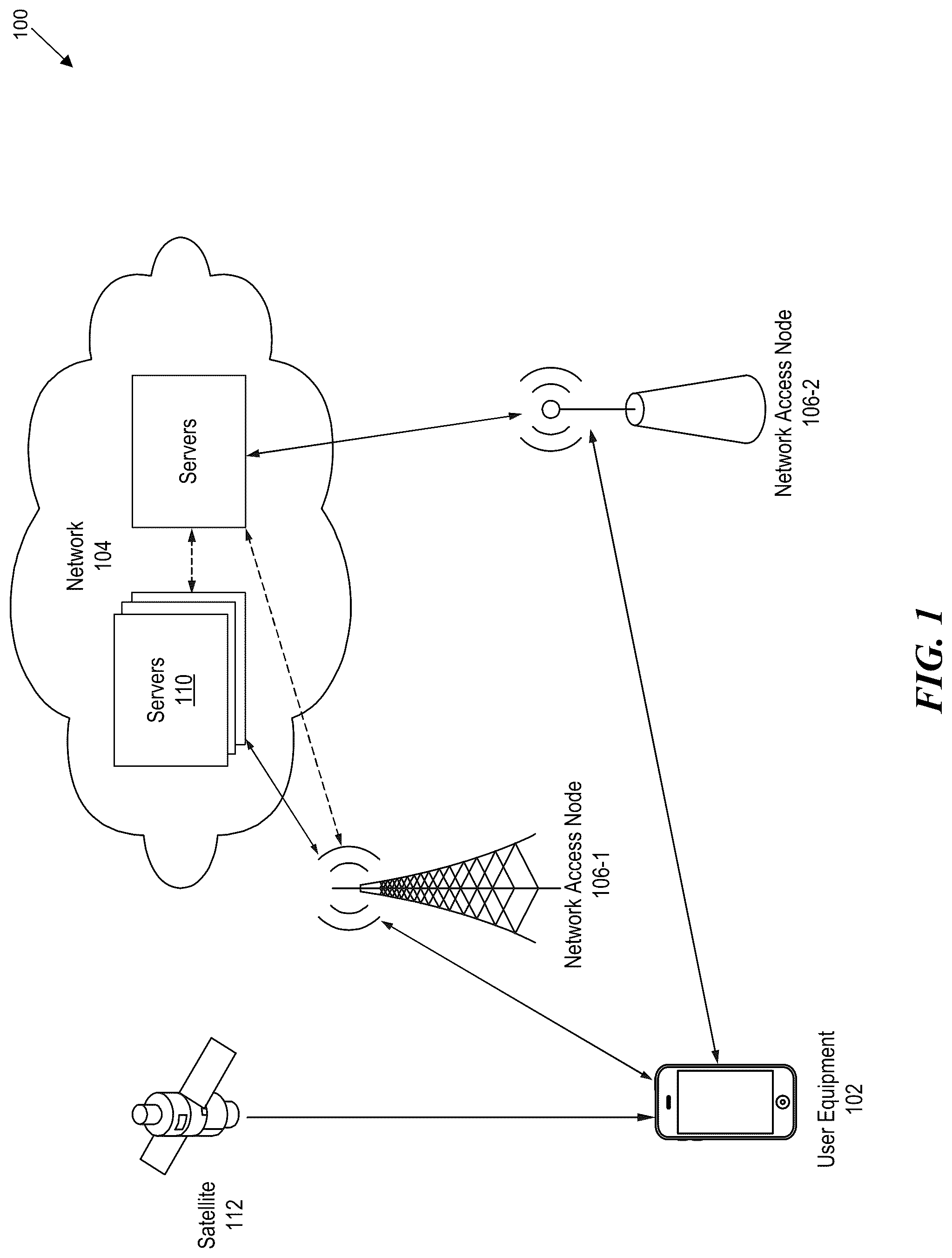 Patent US12108297 — Dynamic management of telecommunication services at user equipment — Figure 1