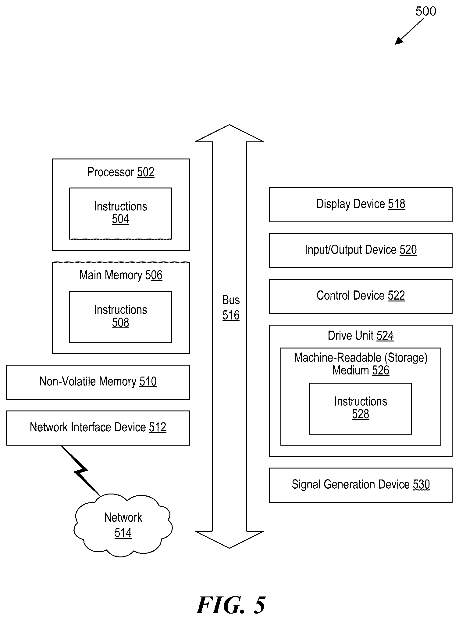 Patent US12108297 Figure 7 – Dynamic management of telecommunication services at user equipment