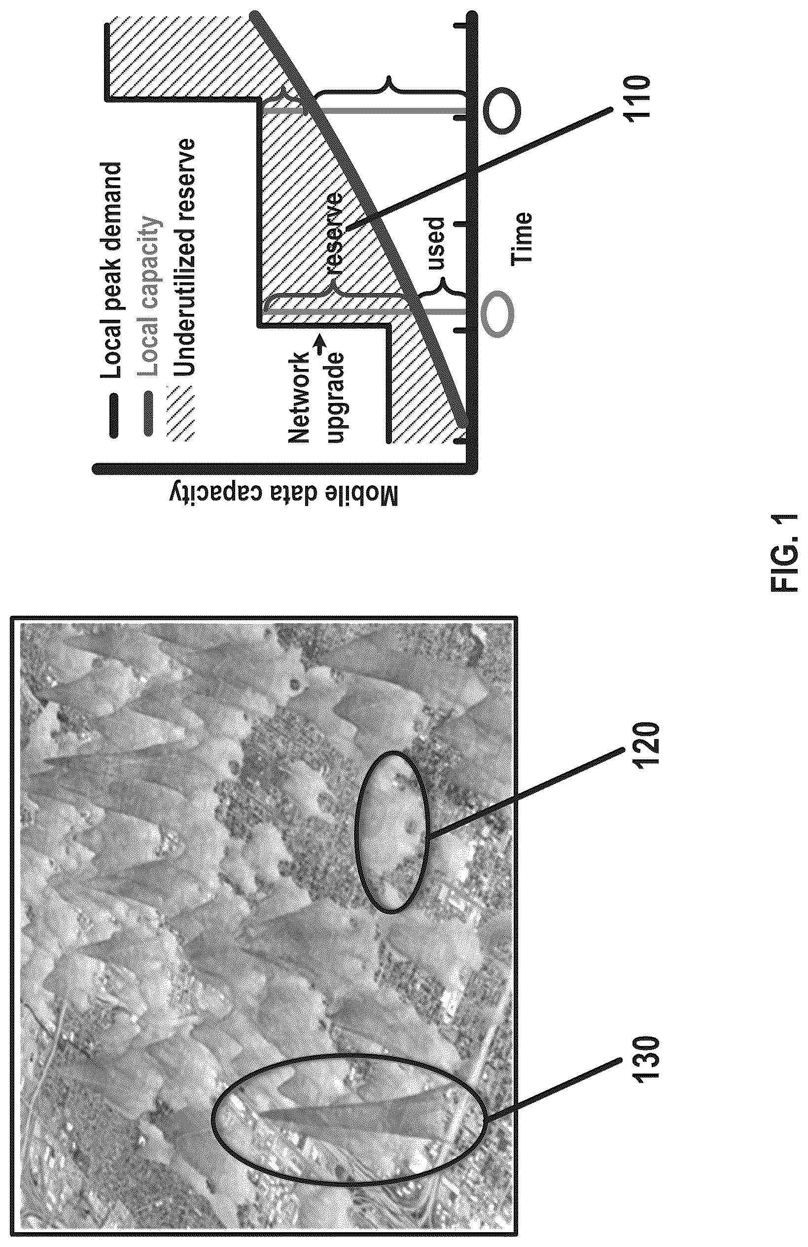 Patent US12108298 Figure 1 – Cross-optimization in mobile networks