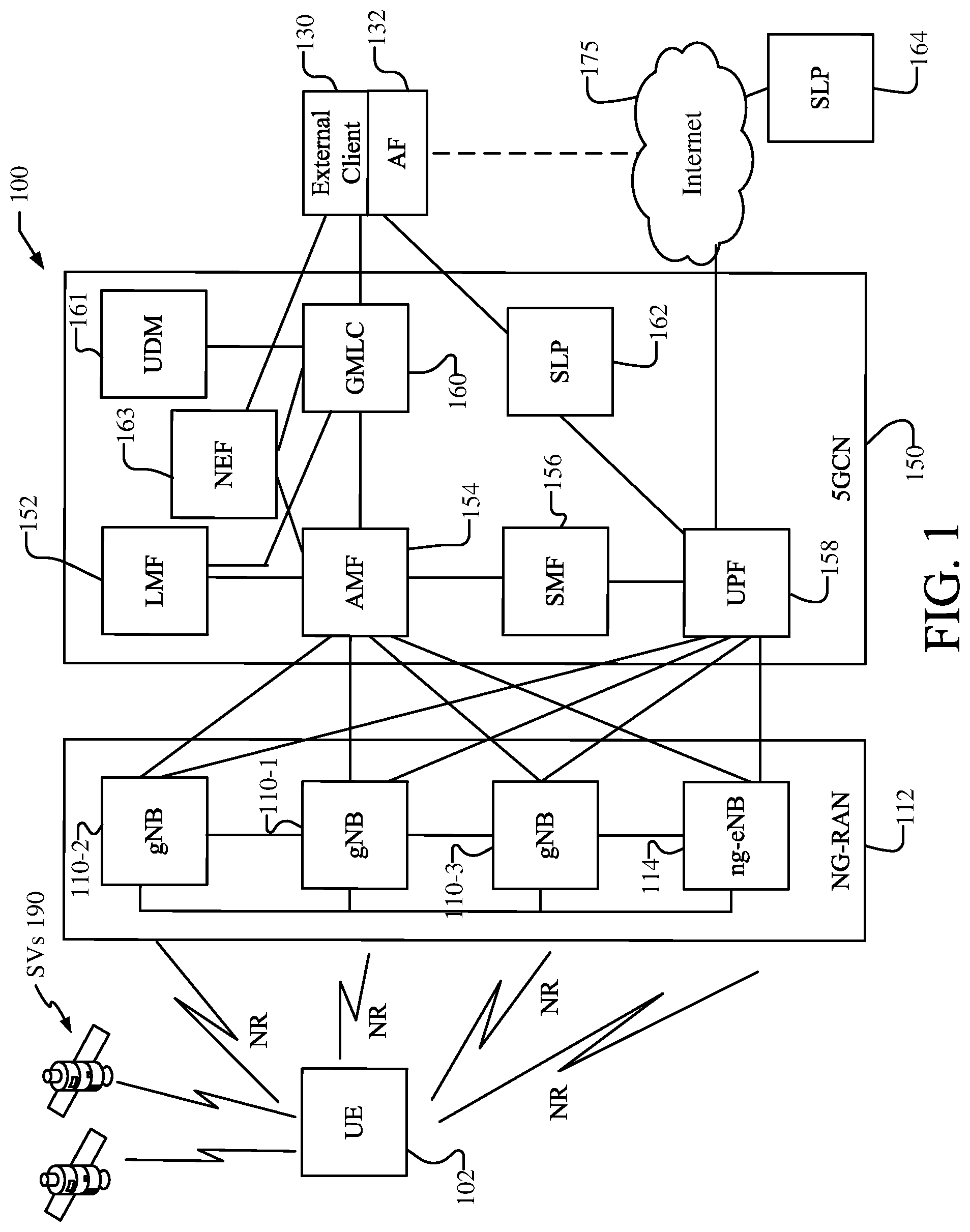 Patent US12108305 — System and methods for power efficient positioning of a mobile device — Figure 1