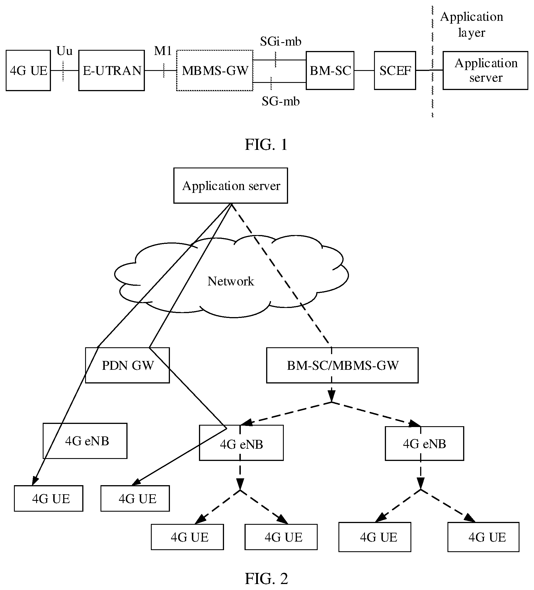 Patent US12108307 — Communications method, apparatus and system — Figure 1