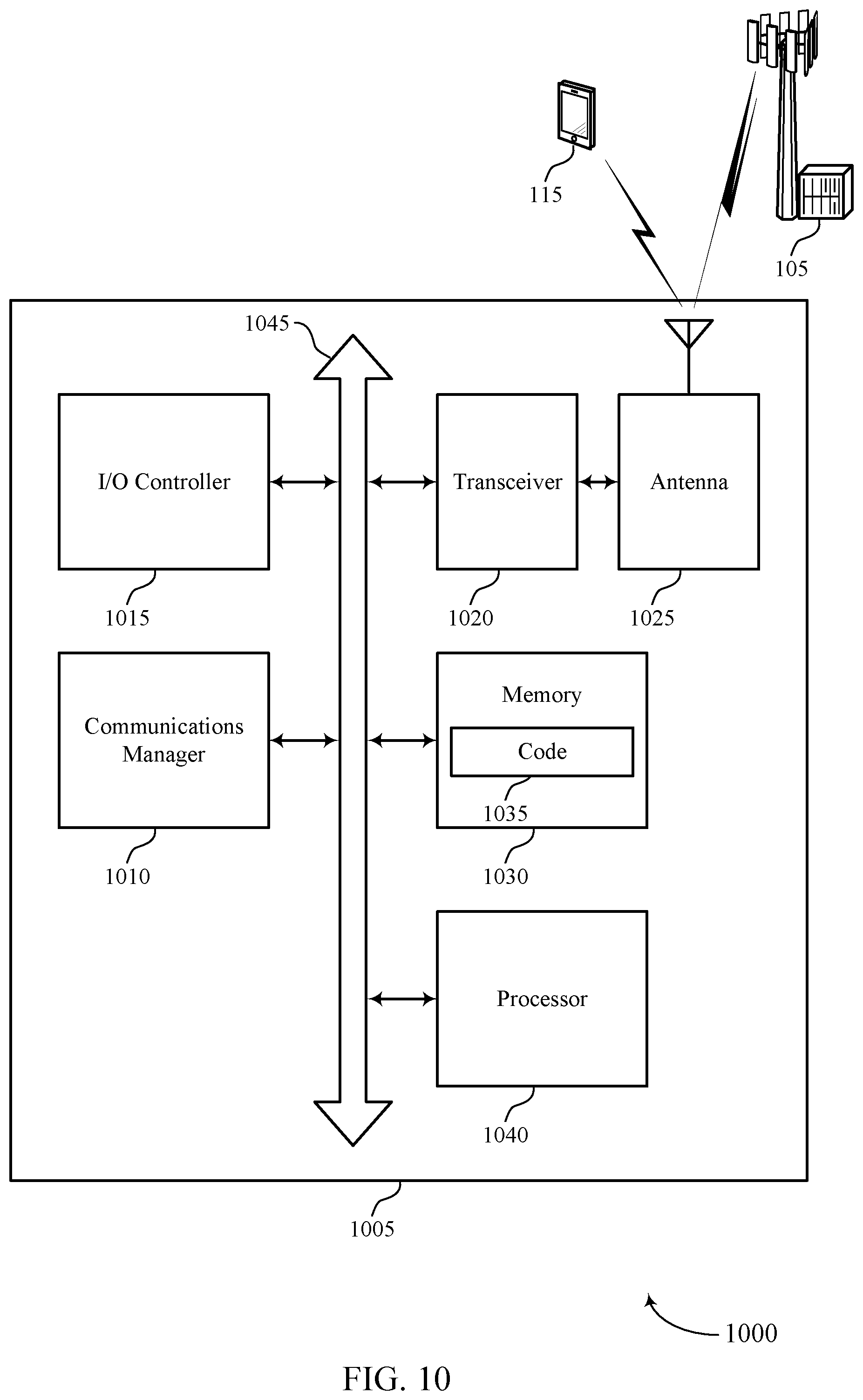 Patent US12108308 Figure 10 – User equipment assistance information for multicast and broadcast services