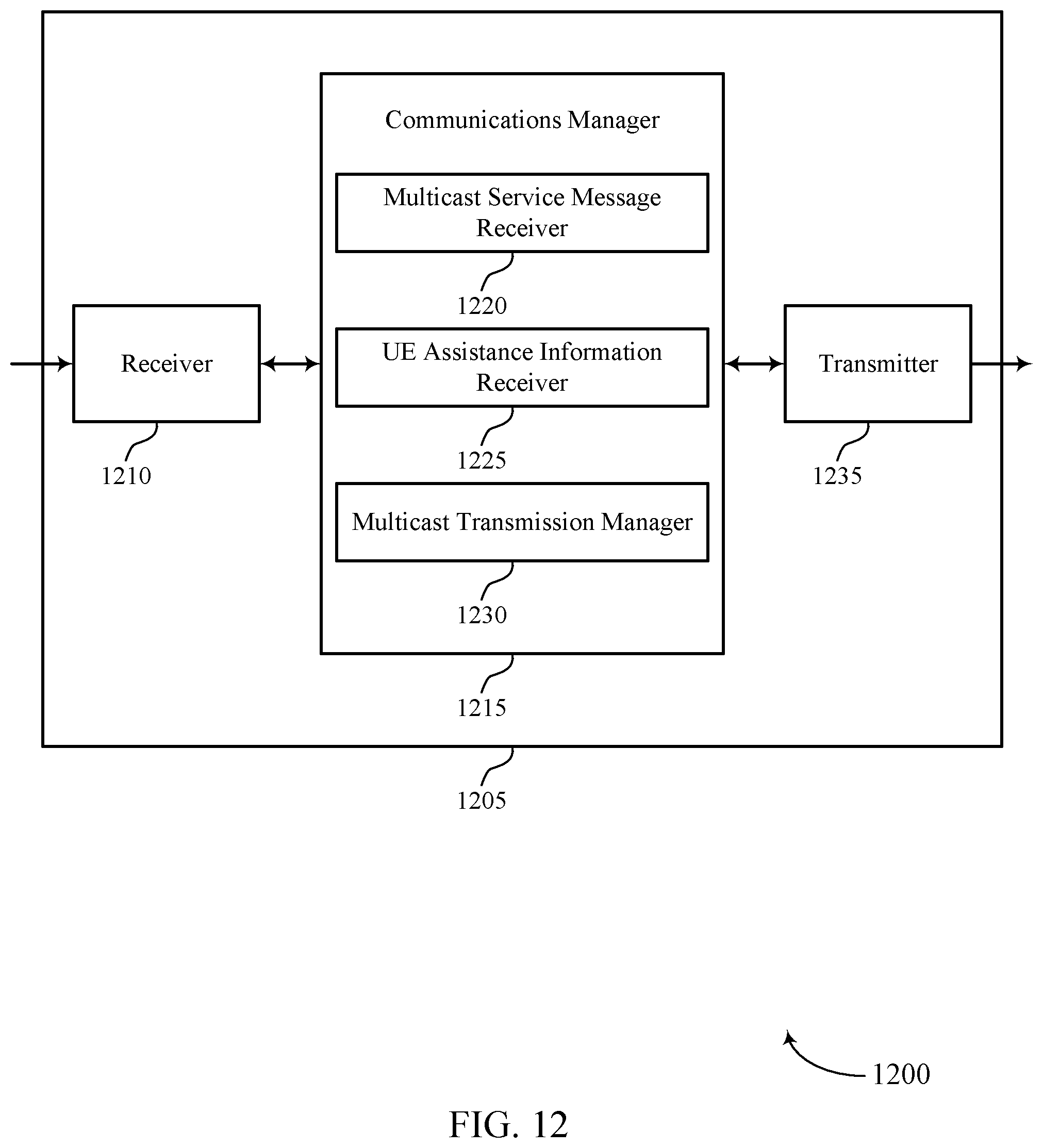 Patent US12108308 Figure 12 – User equipment assistance information for multicast and broadcast services