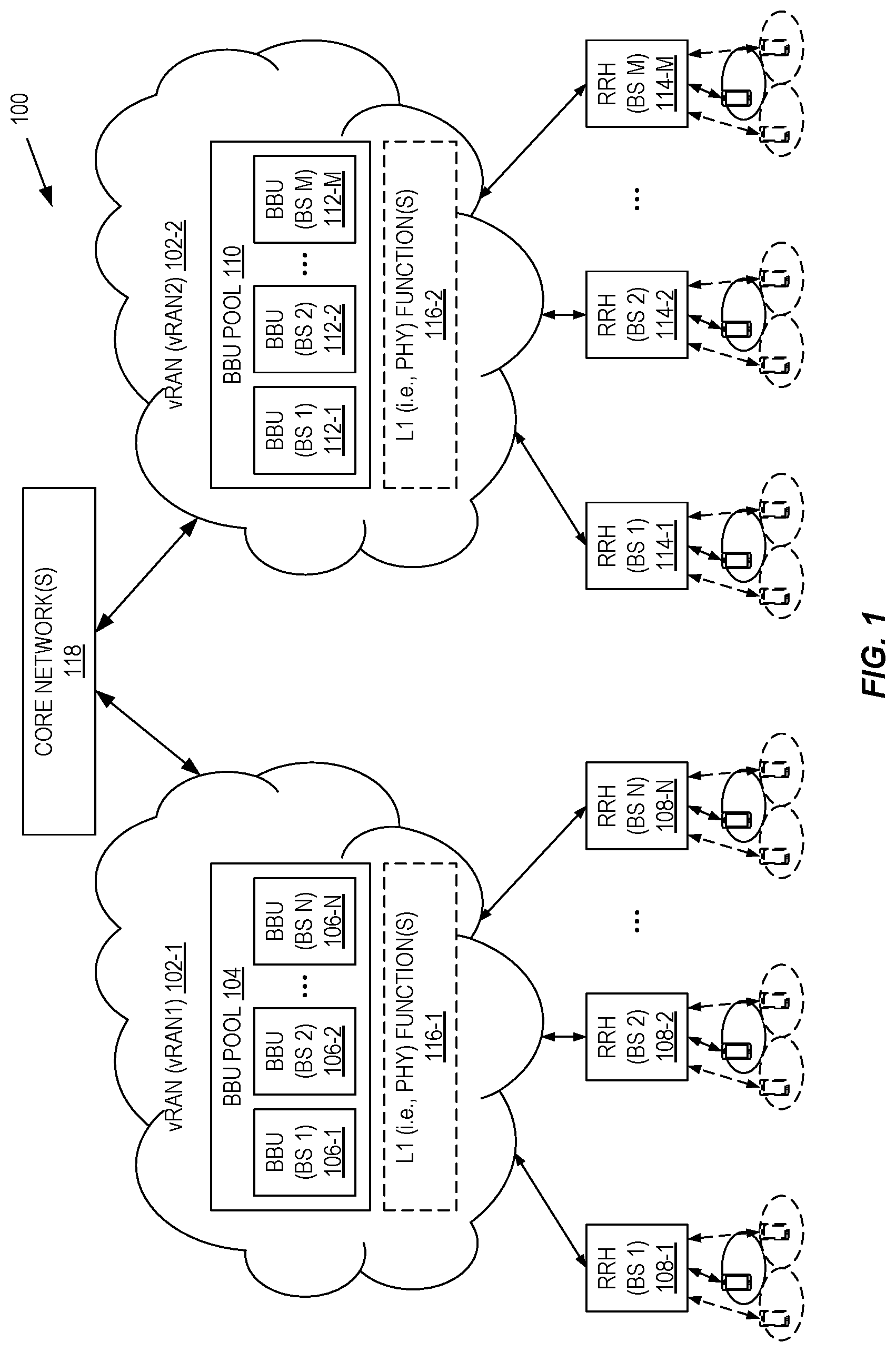 Patent US12108315 Figure 1 – Systems and methods for detection of abnormal UE behavior
