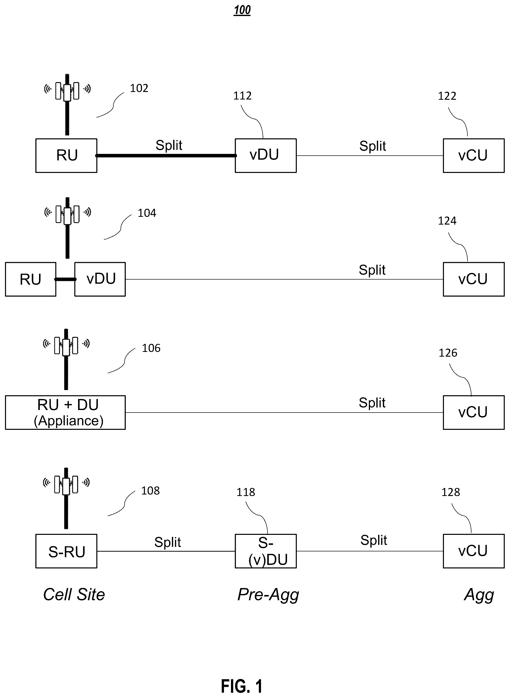 Patent US12108319 — Systems and methods for hybrid hardware and software implementation of multiple wireless standards — Figure 1