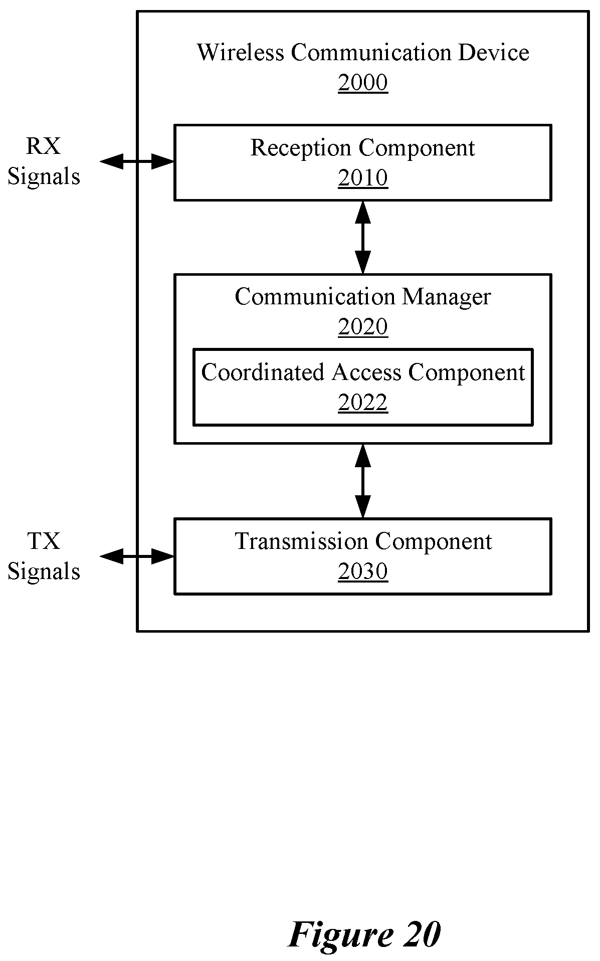 Patent US12108329 Figure 20 – Coordinated device-to-device communications