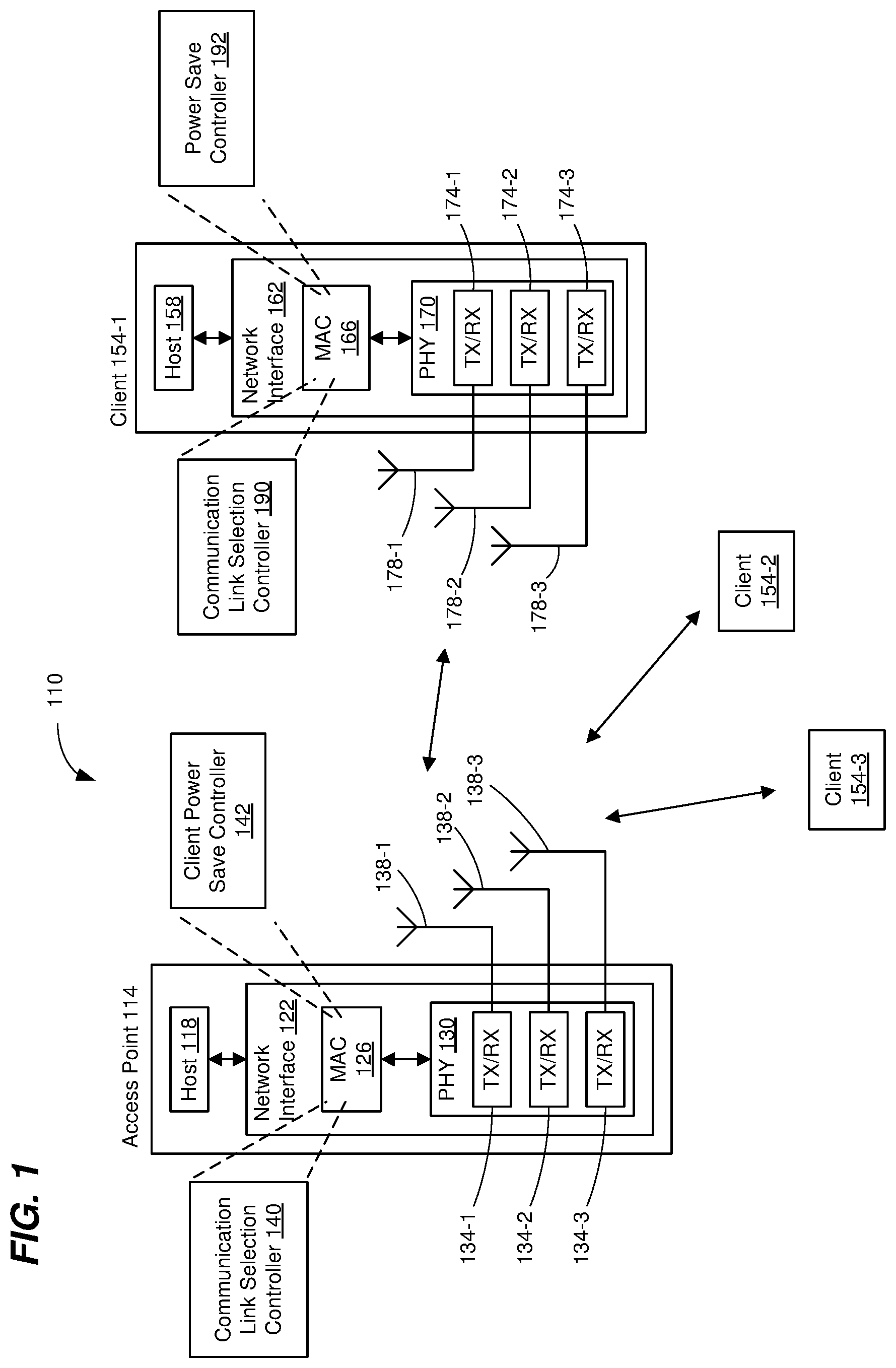 Patent US12108330 — Transmitting traffic streams via multiple WLAN communication links — Figure 1