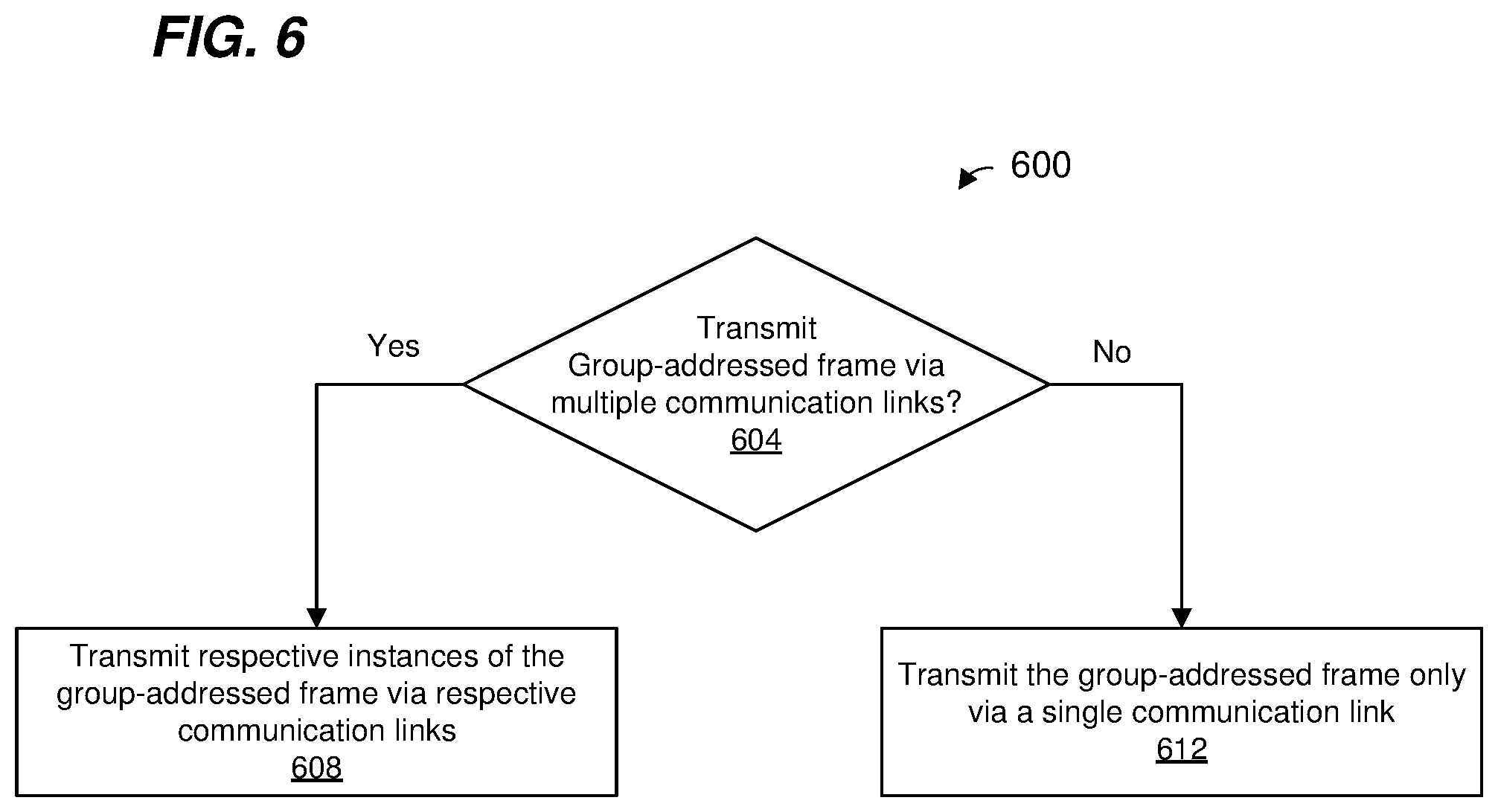 Patent US12108330 Figure 7 – Transmitting traffic streams via multiple WLAN communication links