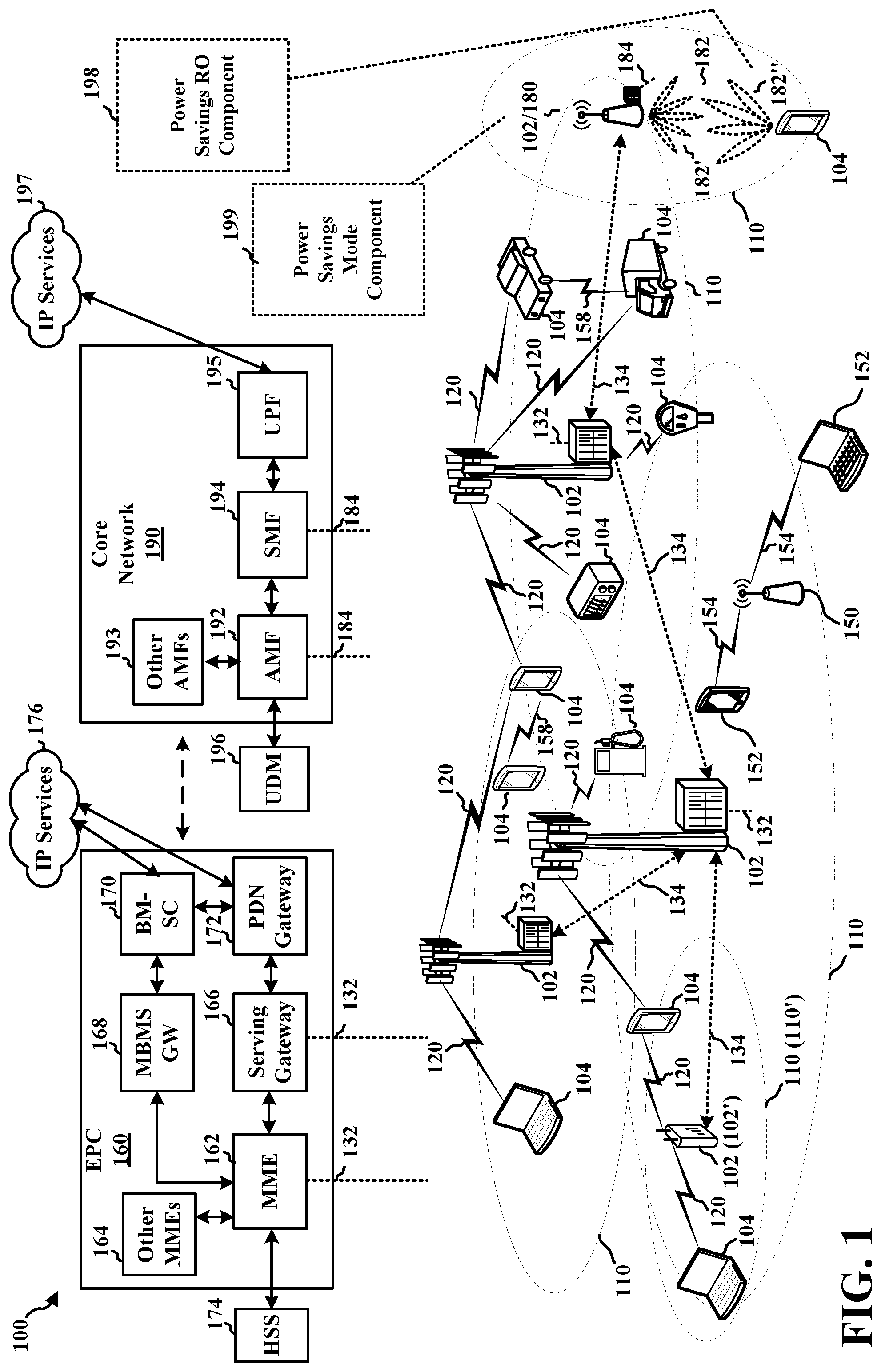 Patent US12108336 — Cell wake-up via RACH for network power savings — Figure 1