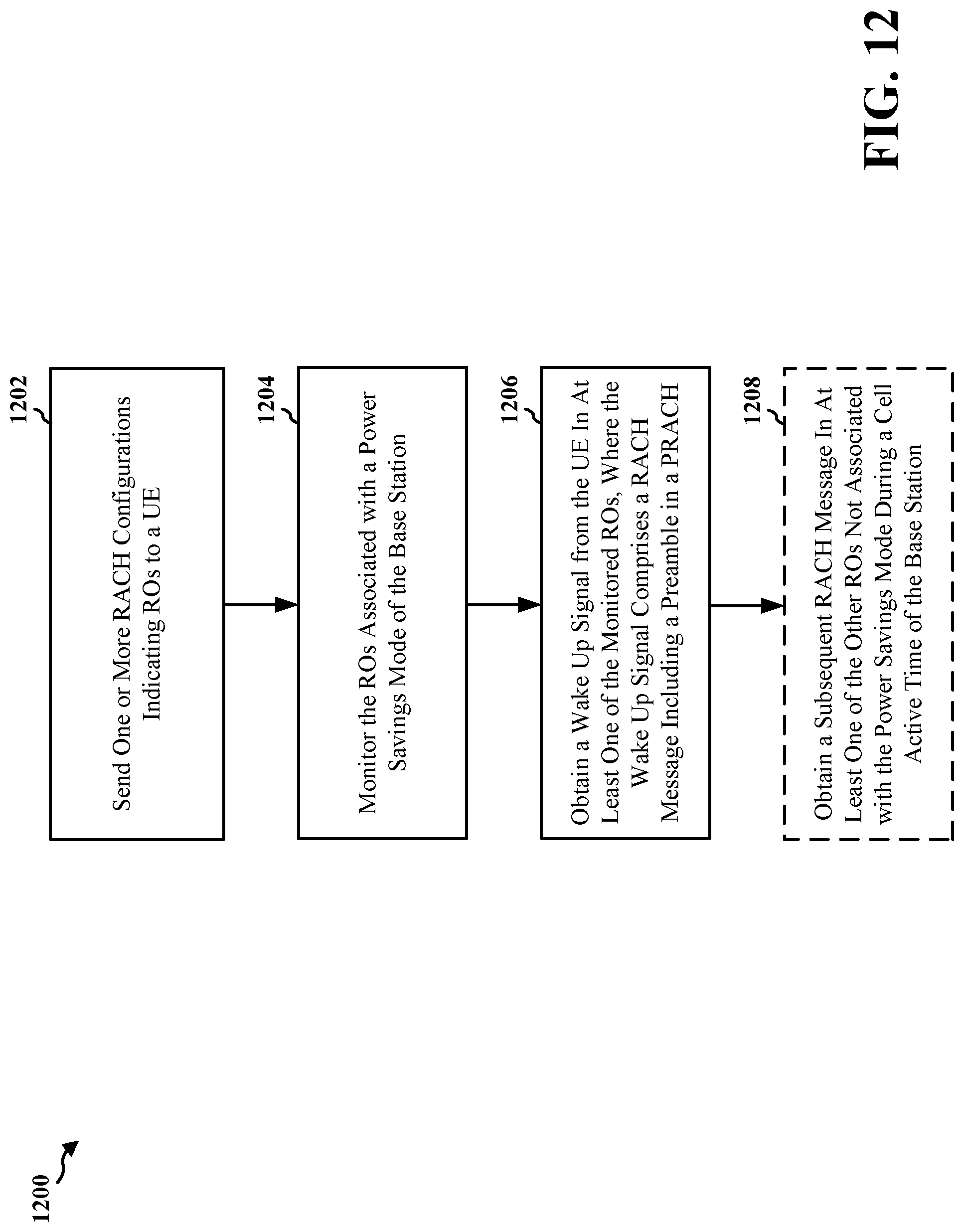Patent US12108336 Figure 12 – Cell wake-up via RACH for network power savings
