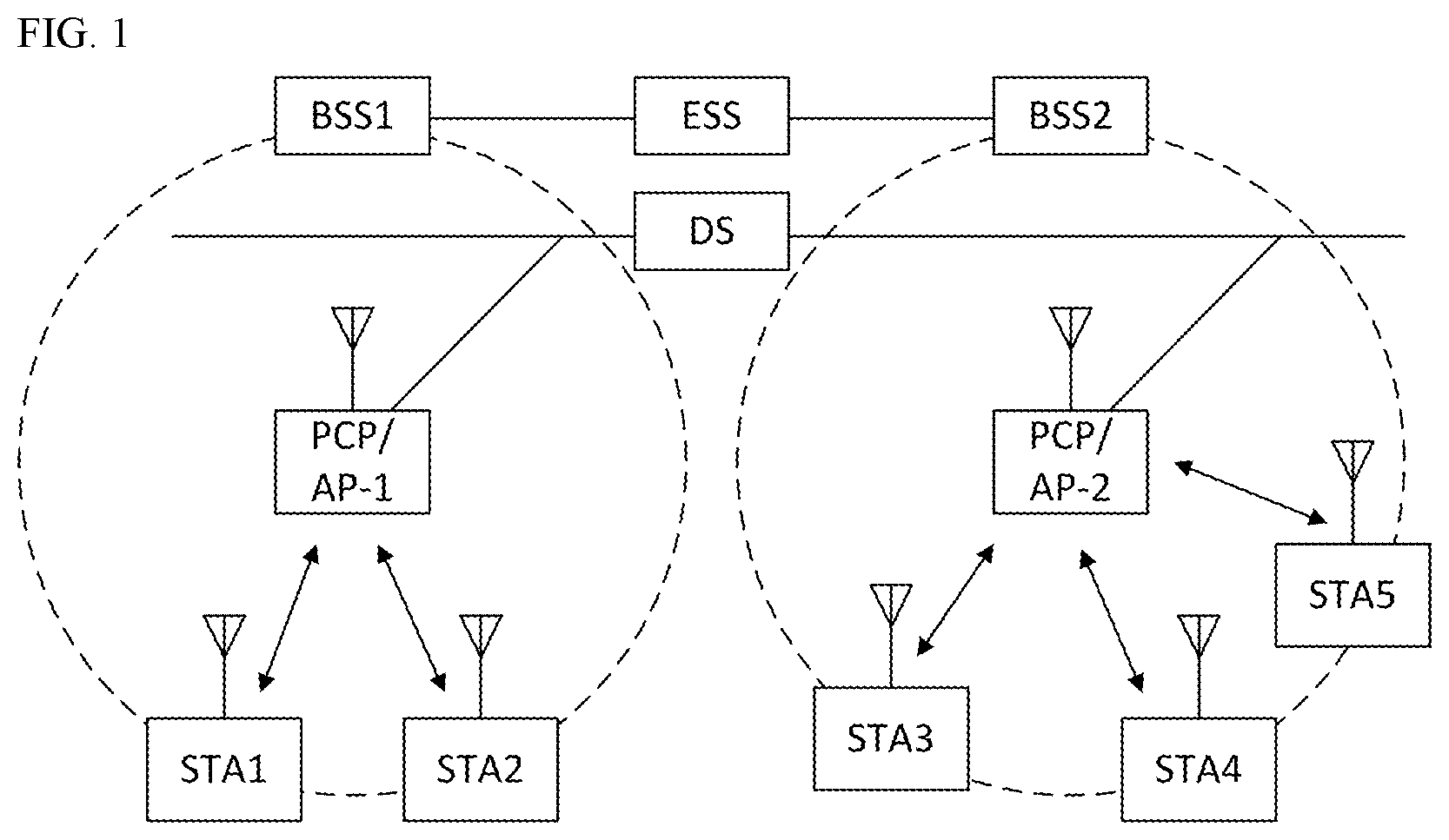 Patent US12108340 — Wireless communication method using multilink and wireless communication terminal using same — Figure 1
