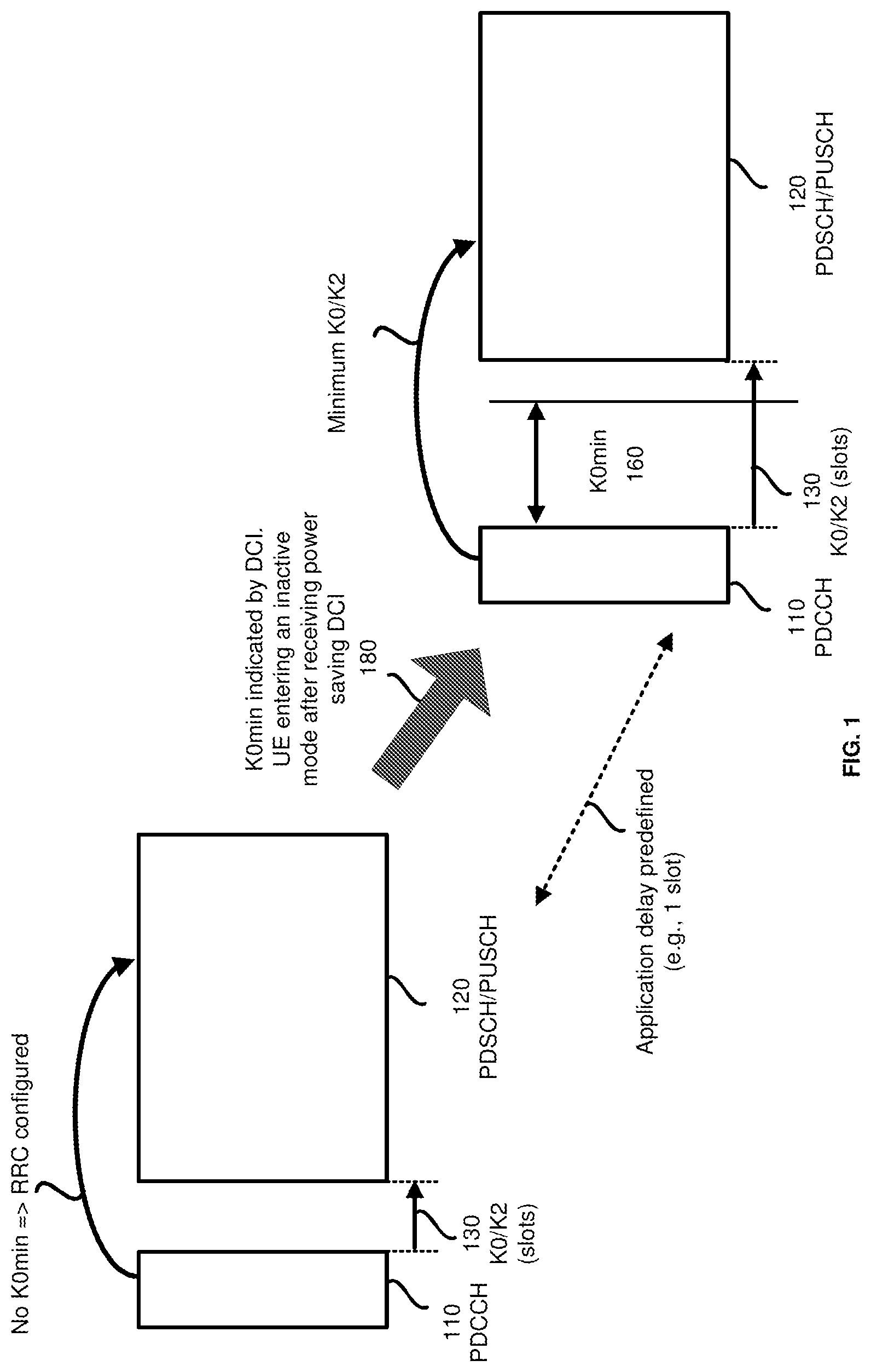 Patent US12108341 Figure 1 – Scheduling for power saving state in next generation wireless networks