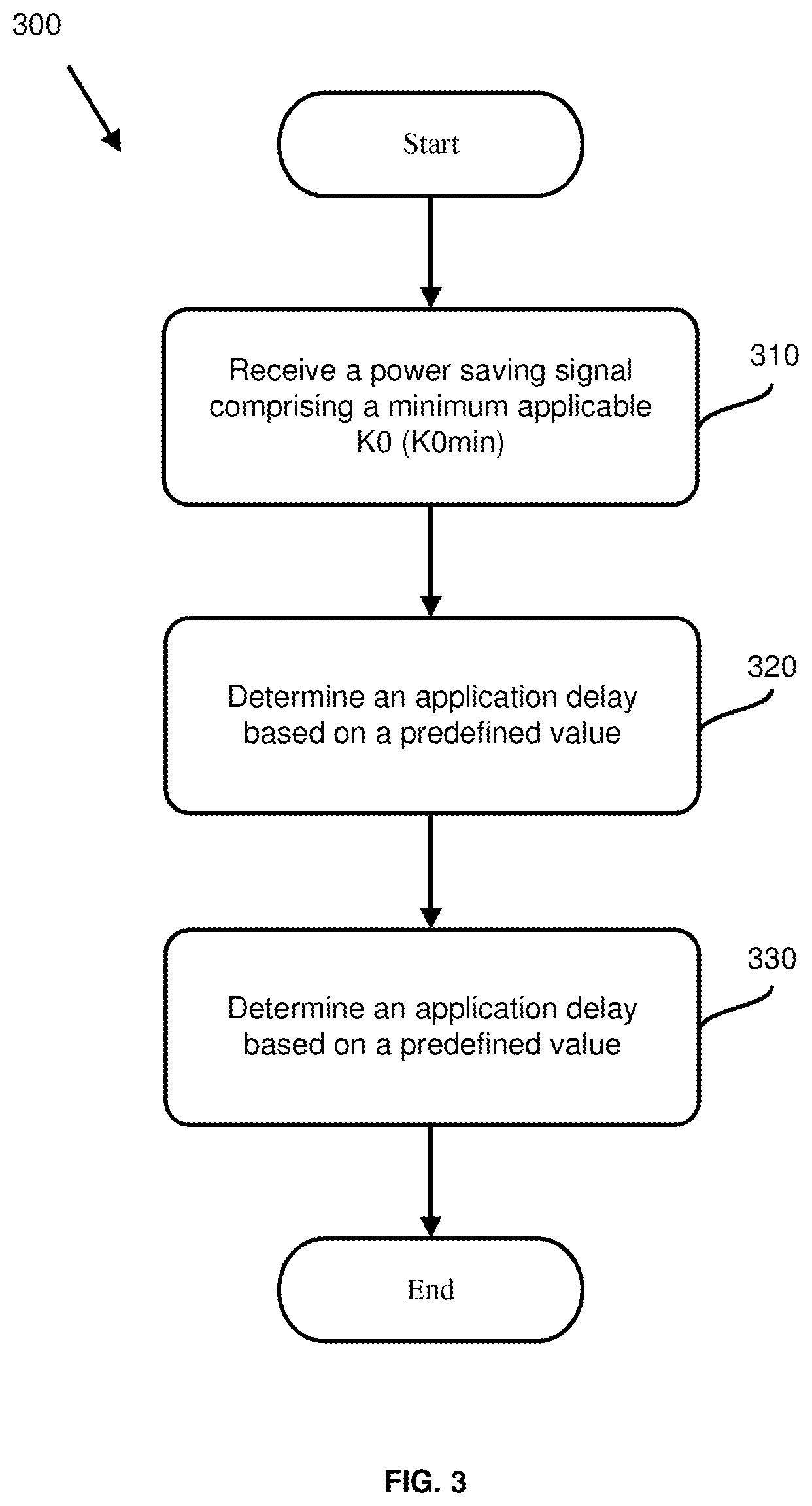 Patent US12108341 Figure 3 – Scheduling for power saving state in next generation wireless networks