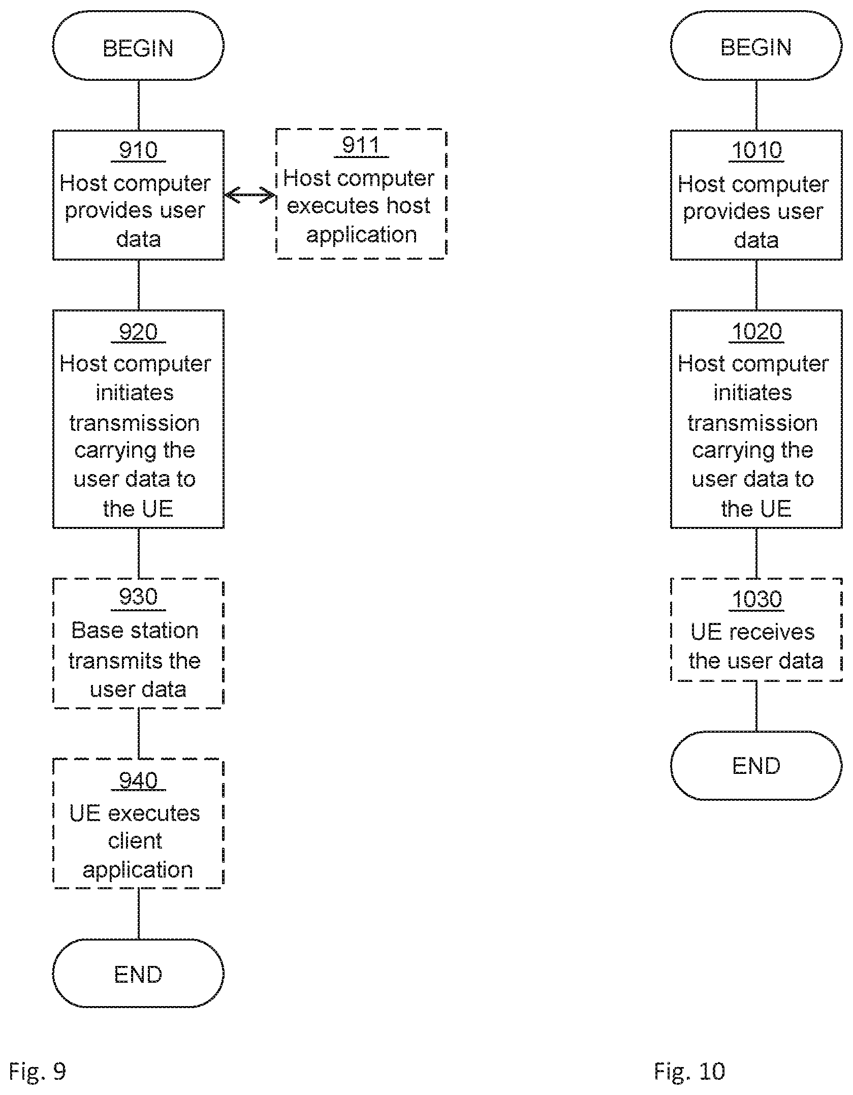 Patent US12108342 Figure 9 – Technique for skip signal transmission