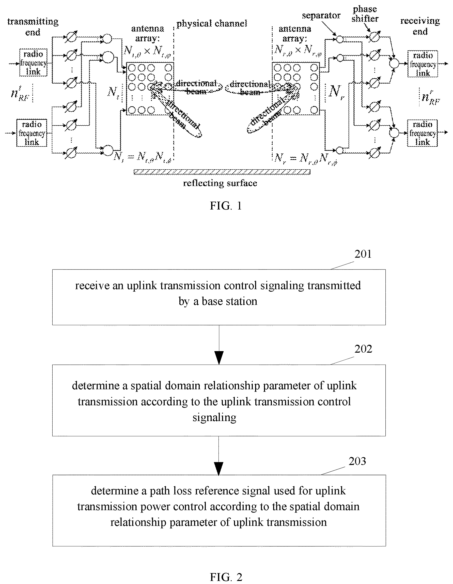 Patent US12108344 — Method and device for indicating path loss reference signal, terminal, base station and storage medium — Figure 1
