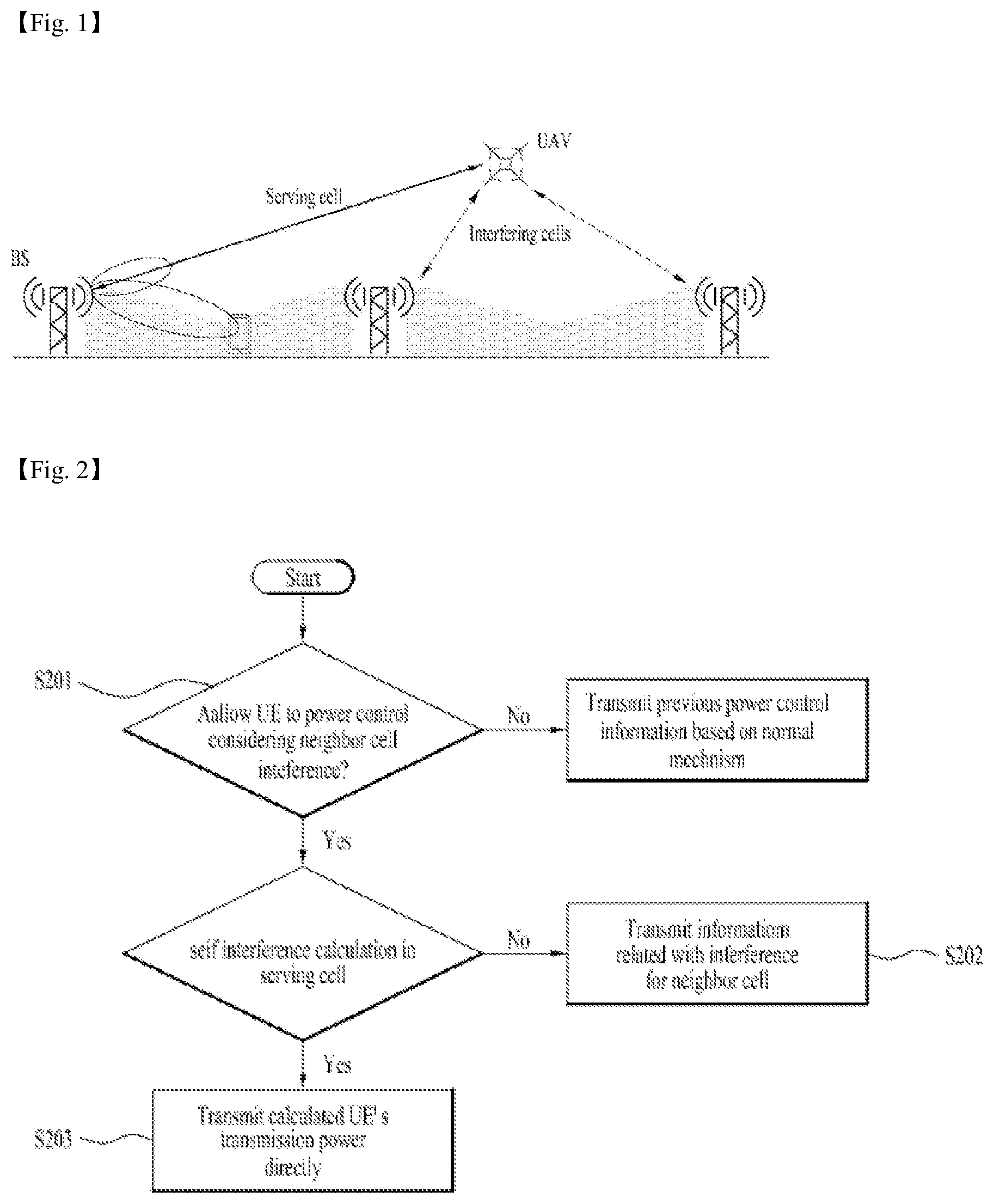 Patent US12108345 — Method for transmitting/receiving uplink data, and device therefor — Figure 1