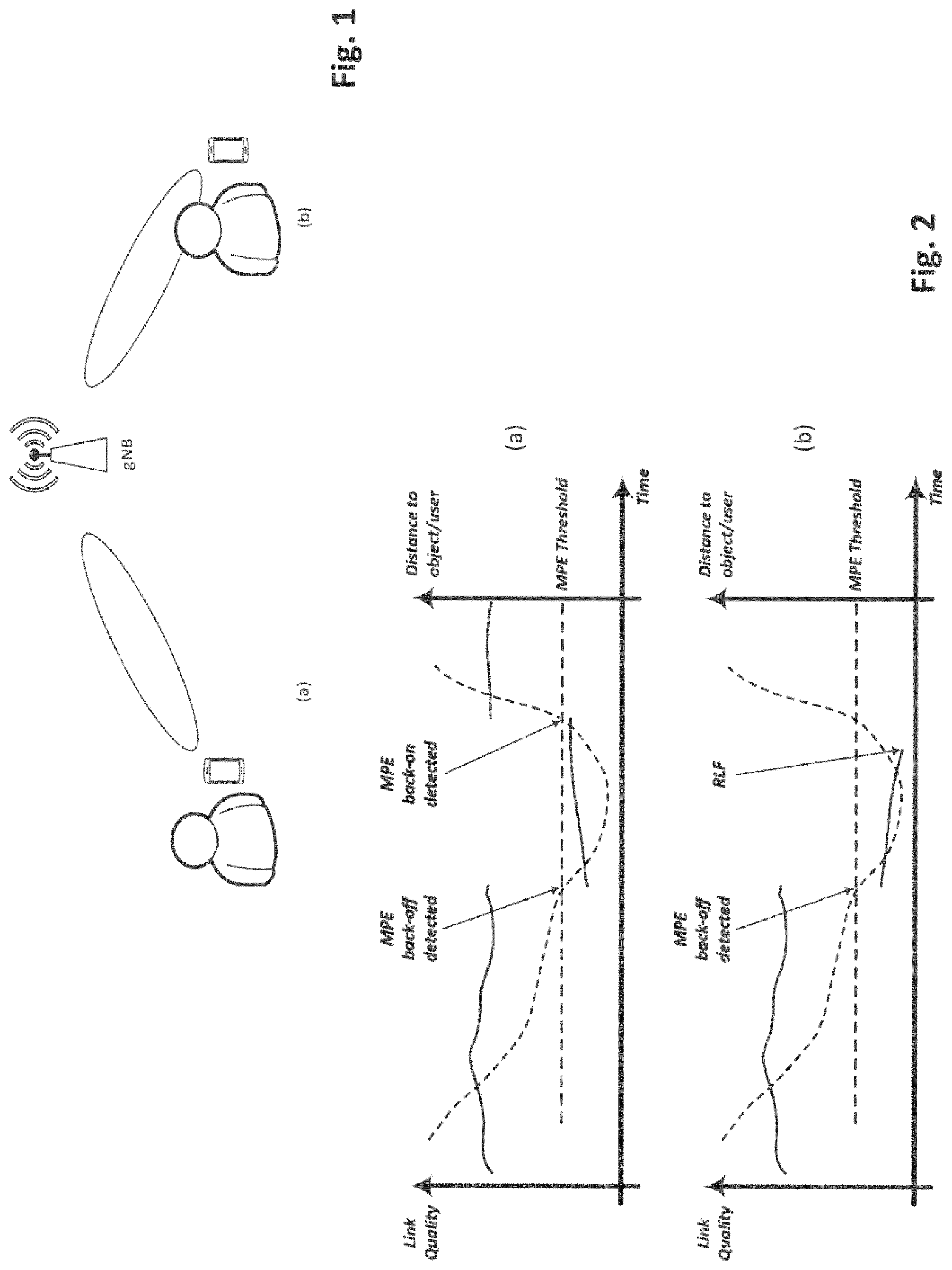 Patent US12108346 — Handling of radio link failures in telecommunication systems — Figure 1