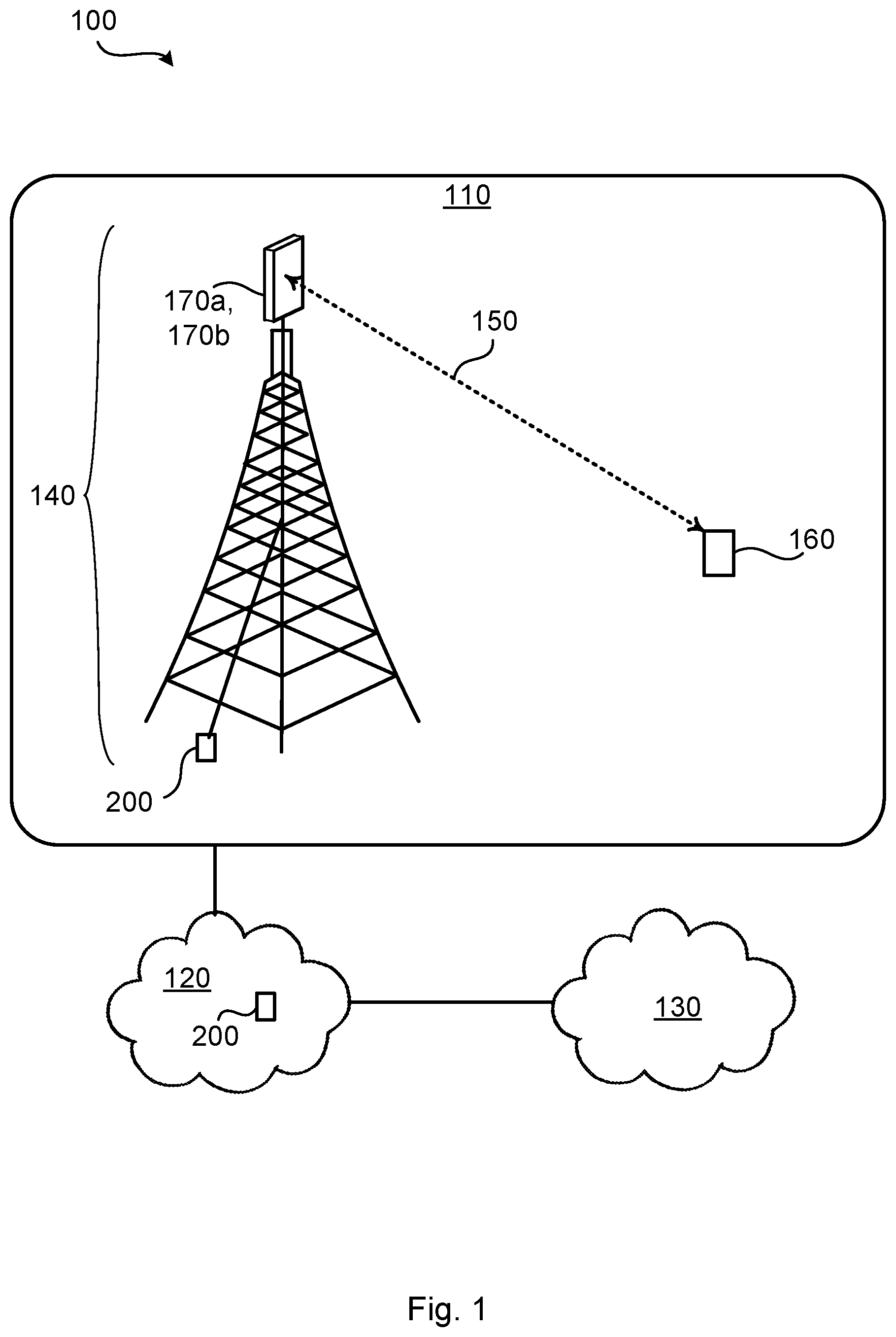 Patent US12108347 — Methods and apparatuses for coordinated control of average EIRP — Figure 1