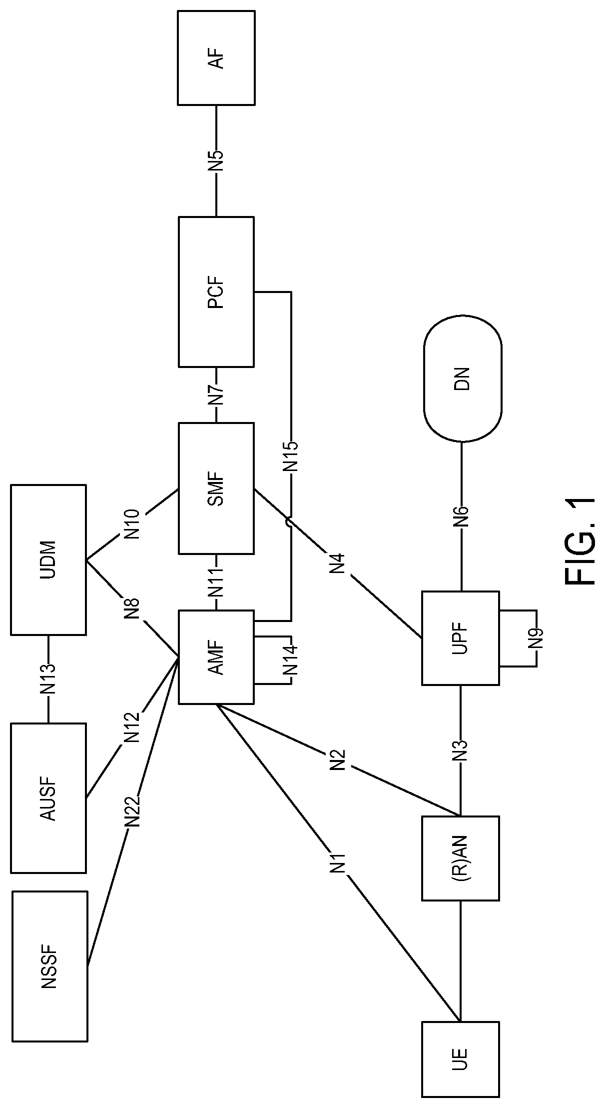 Patent US12108350 Figure 1 – Methods and apparatuses for logical TSN bridge