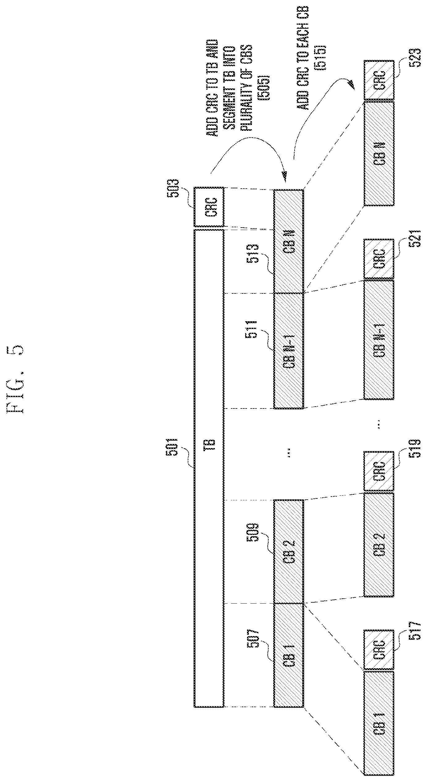 Patent US12108352 Figure 5 – Method and apparatus for data transmission in wireless cellular communication system