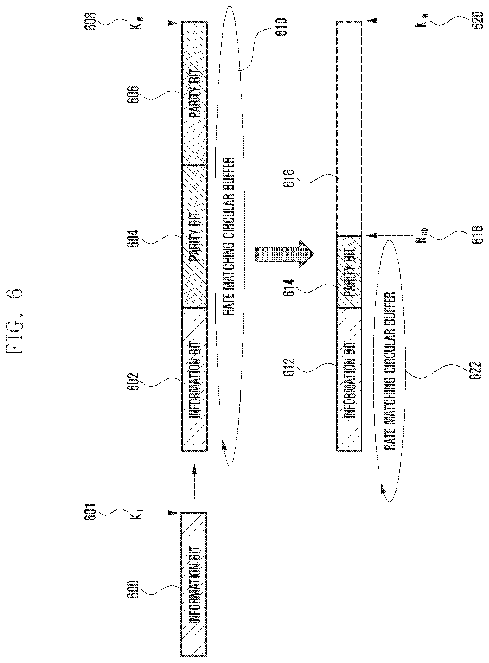 Patent US12108352 Figure 6 – Method and apparatus for data transmission in wireless cellular communication system