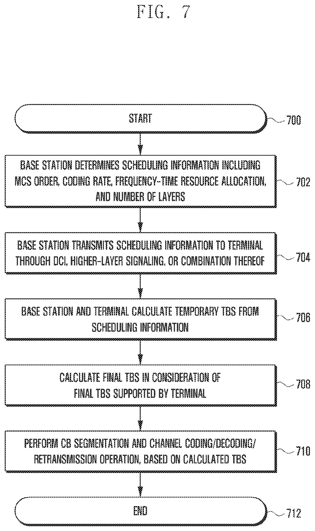 Patent US12108352 Figure 7 – Method and apparatus for data transmission in wireless cellular communication system
