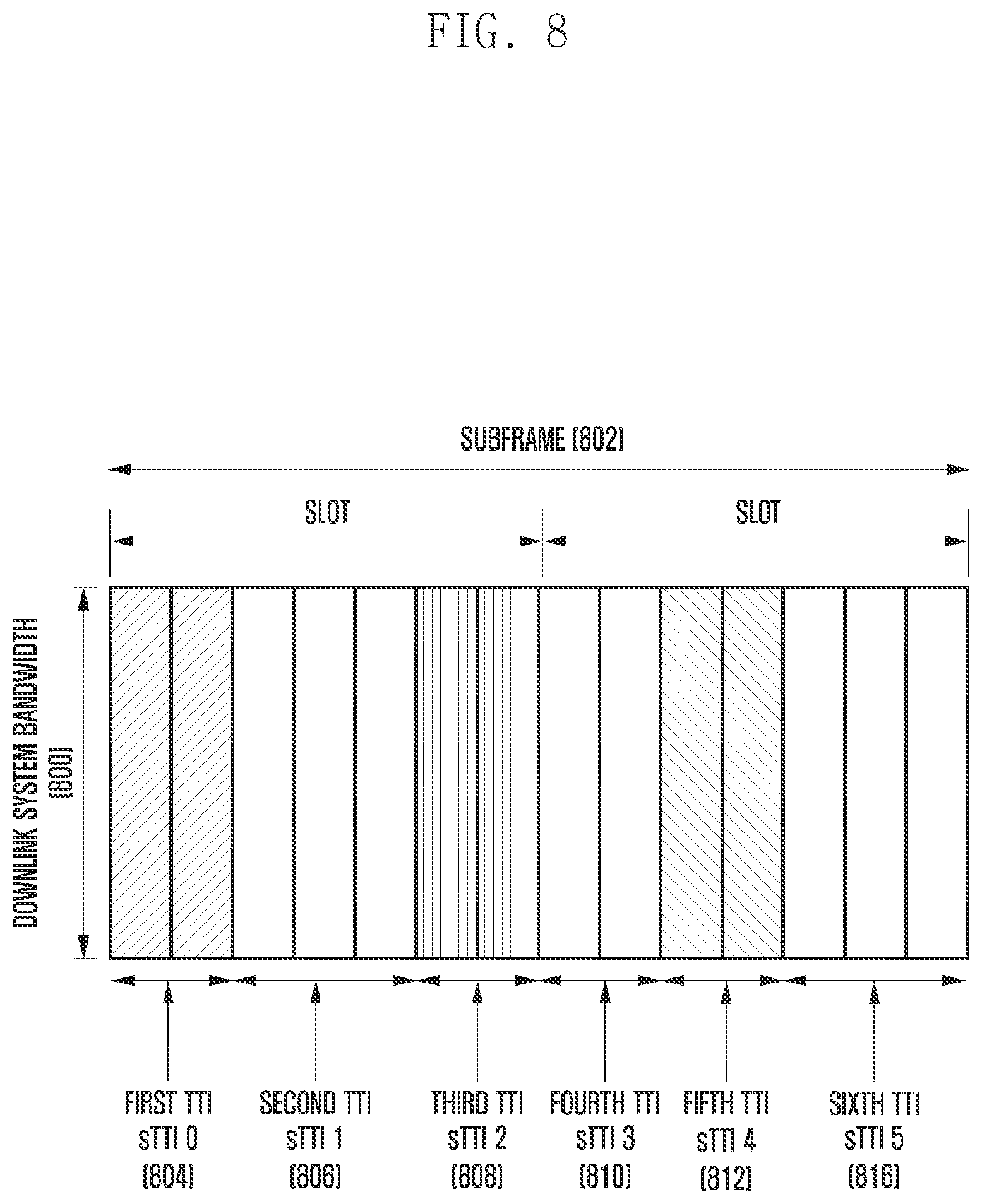 Patent US12108352 Figure 8 – Method and apparatus for data transmission in wireless cellular communication system
