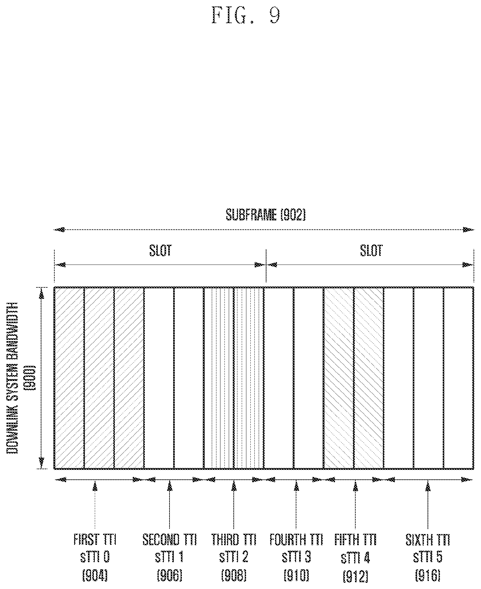 Patent US12108352 Figure 9 – Method and apparatus for data transmission in wireless cellular communication system