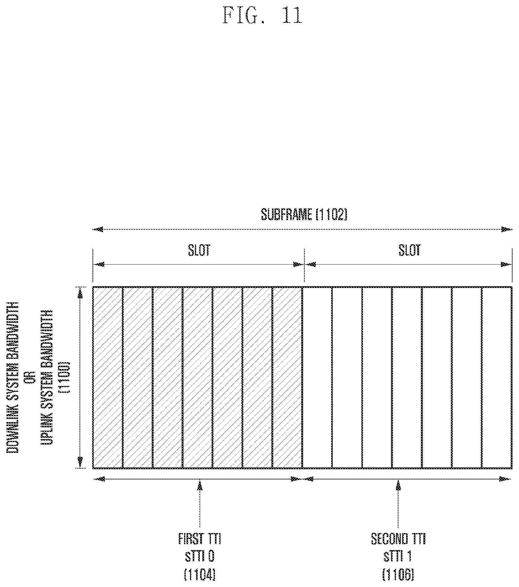 Patent US12108352 Figure 11 – Method and apparatus for data transmission in wireless cellular communication system