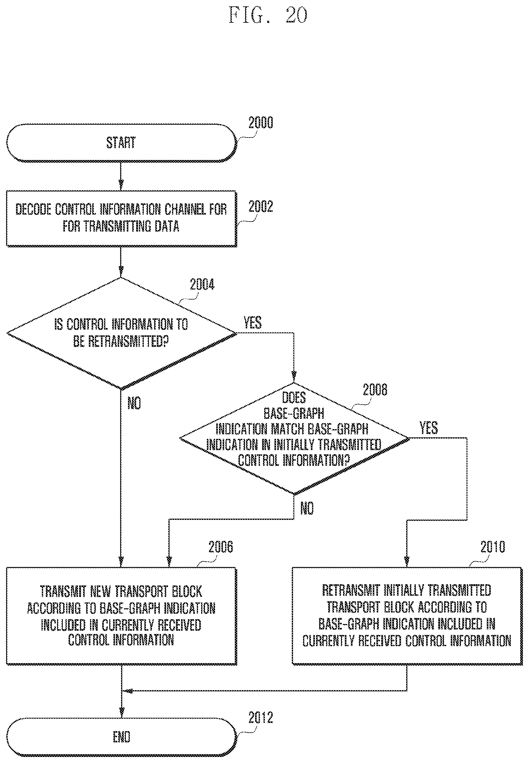 Patent US12108352 Figure 20 – Method and apparatus for data transmission in wireless cellular communication system