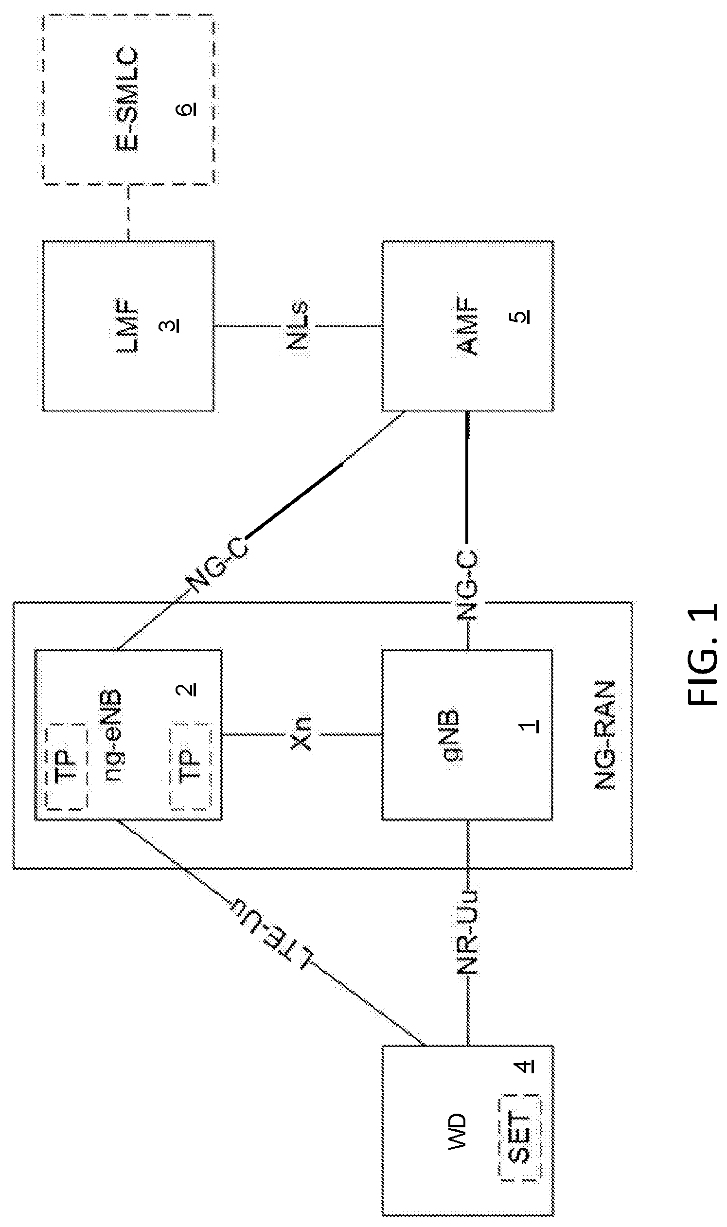 Patent US12108356 — Wireless device, network node and methods performed therein for time of arrival estimation — Figure 1