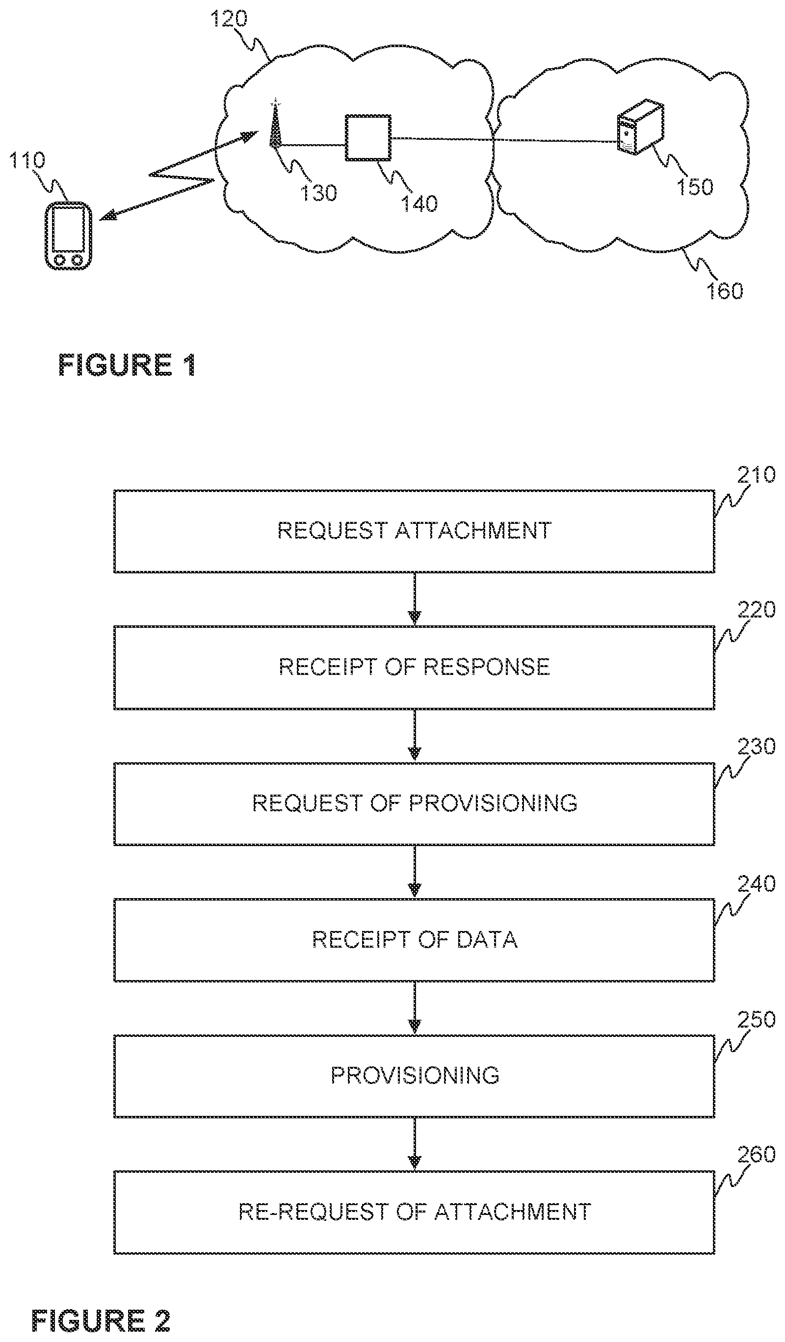 Patent US12108357 — Provisioning of a terminal device for a mobile communication network — Figure 1